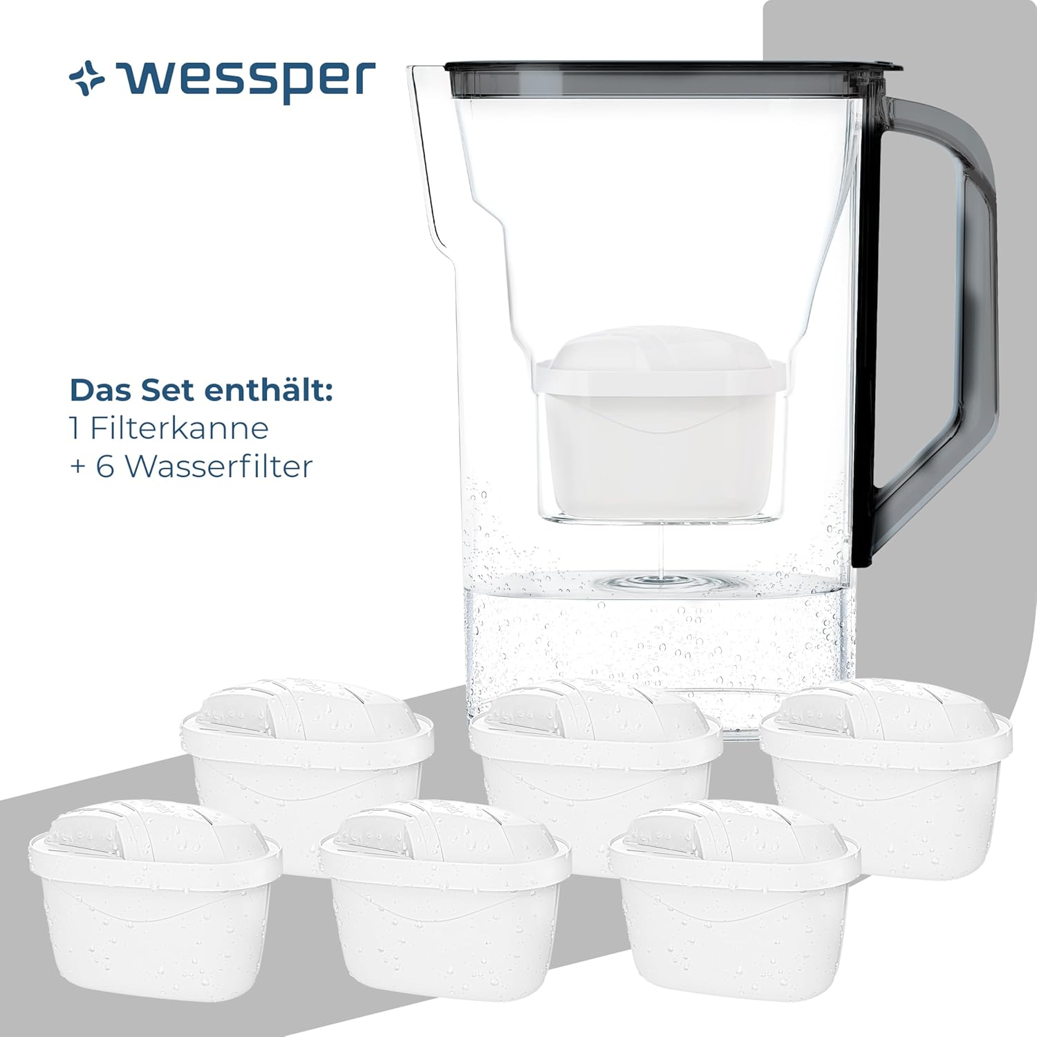 Wessper Wasserfilterkanne mit Filter, Kühlschranktürkanne 2,7 Liter, Filterkartuschen mit Aktivkohle und Ionenaustauschharz, Set Kanne und 6 Wasserfilter, Schwarz – Bild 2