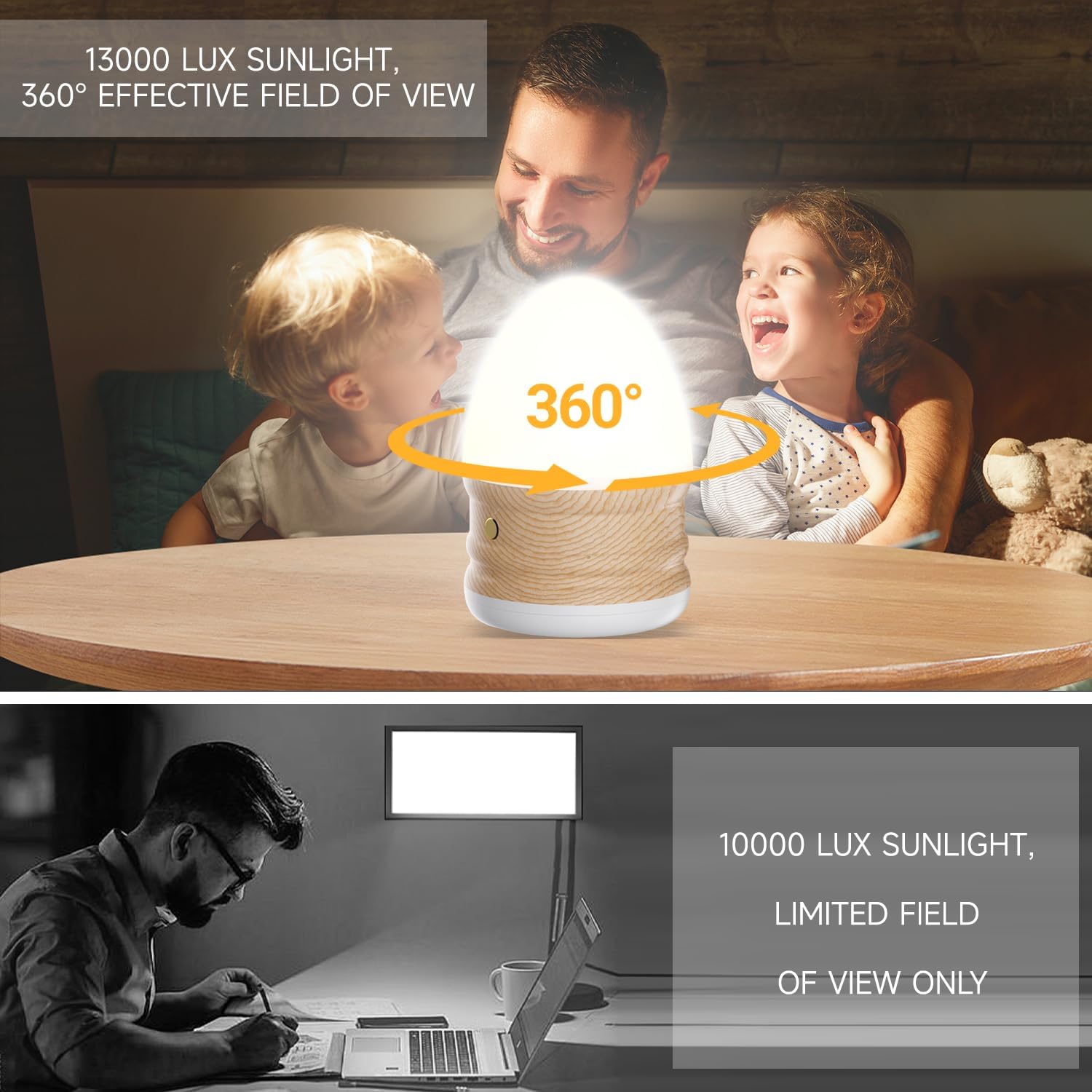 Tageslichtlampe 13000 Lux Lichttherapielampe ohne UV & Flimmern, 3 Farbtemperaturen dimmbar mit Timer & Fernbedienung, Tageslichtlampe Schreibtisch für Stimmung, Energie & Konzentration, Zuhause & Büro – Bild 3