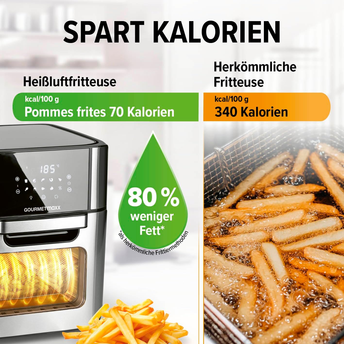 GOURMETmaxx Digitale XXL Heißluftfritteuse 12 Liter | Braten ohne Fett, Zubehör ist spülmaschinenfest | Edelstahldesign, 10 Programme und Timerfunktion (1.800 Watt/Schwarz) – Bild 11