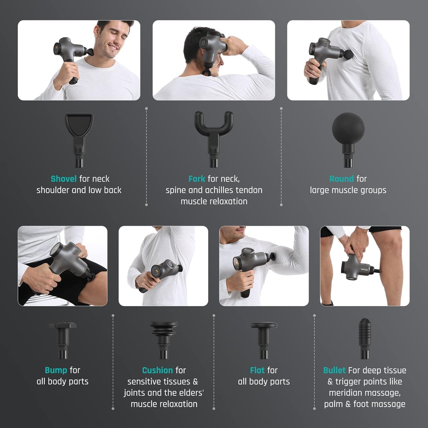 Mebak 3 Massagepistole, Muskelmassagegerät, elektrisches Handmassagegerät, Faszien-Tiefengewebe für Nacken, Rücken, Körper, tragbar, mit geräuschlosem bürstenlosen Motor, 7 Köpfen, 5 Geschwindigkeiten – Bild 2