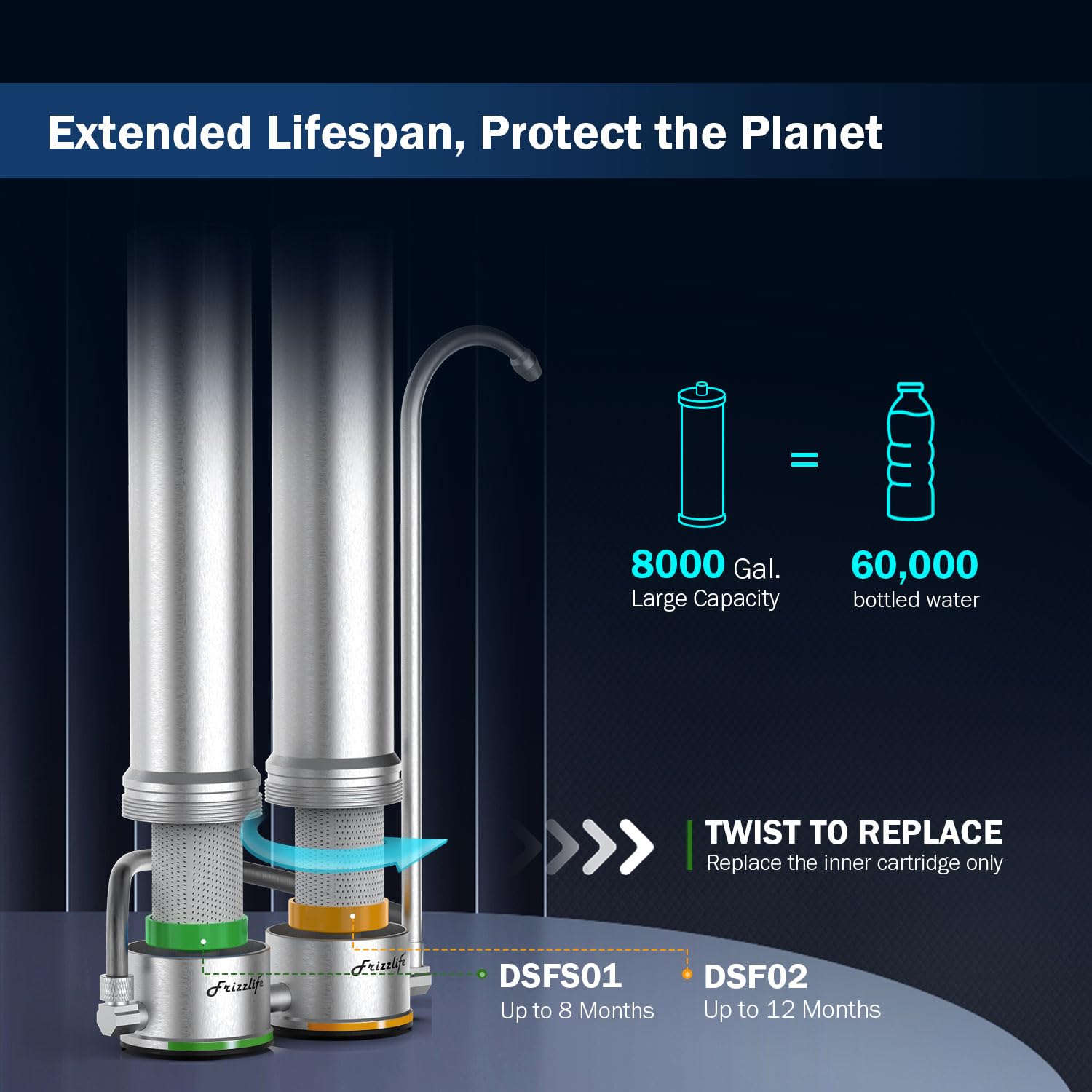 Frizzlife DS99-S Gegenwasserfiltersystem, 7-stufige Wasserfilterung aus Edelstahl, 0,5 Mikron NSF-zertifizierte Elemente, reduziert 99,99 % Blei, Chlor, Schwermetalle, Kalk und Kalkablagerungen – Bild 5