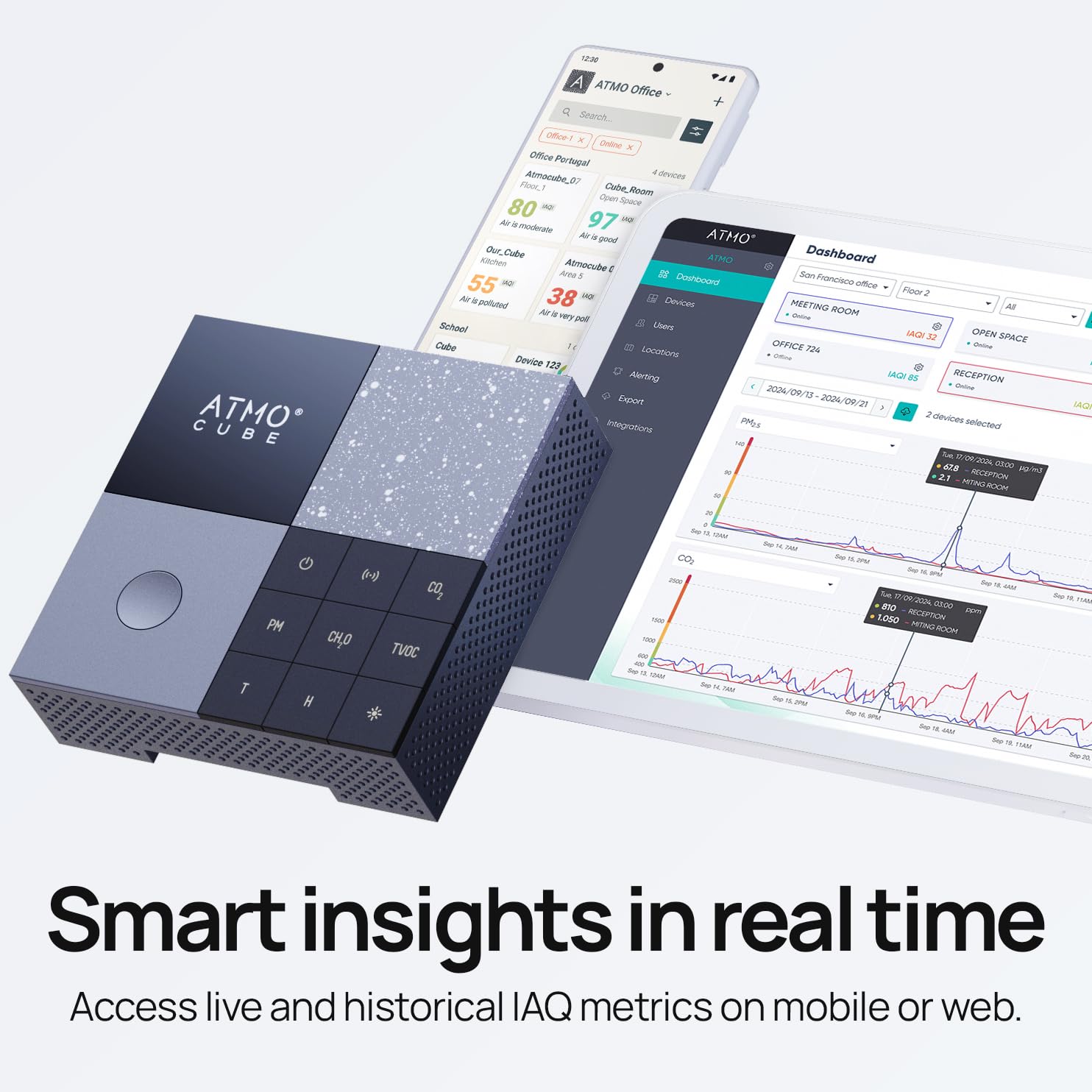 Atmocube Professioneller 12-in-1-Luftqualitätsmonitor – Messgerät für CO2, Feinstaub (PM2,5), Formaldehyd (CH2O), TVOC und NOx – WLAN, Ethernet und PoE-Konnektivität – Echtzeit-Cloud-Dashboard und App – Bild 2