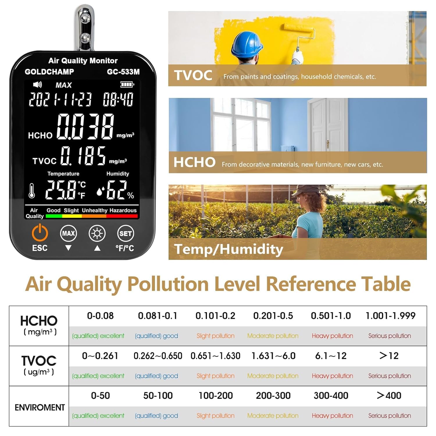 Tragbarer Luftqualitätsmonitor, 4-in-1-Raumluftqualitätsmonitor mit HCHO, TVOC, Temperatur (℃/℉) und Feuchtigkeitssensor, Luftanalysator mit digitalem LCD-Bildschirm, akustischem Alarm, GOLDCHAMP – Bild 4