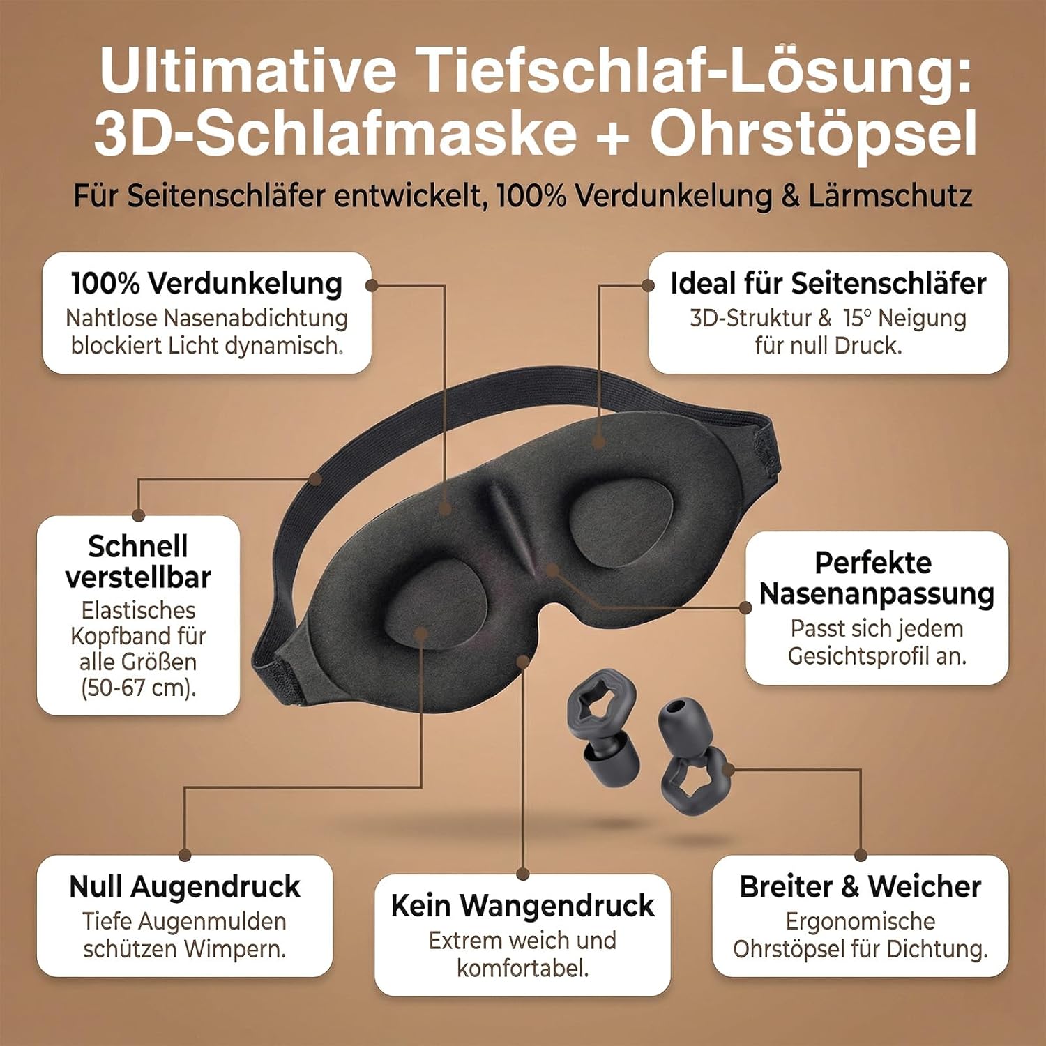 2 Stück Augenmaske Schlafmaske für Herren und Frauen, 3D Lichtblockierende Schlafmaske Bequem Atmungsaktiv Druckfrei mit Verstellbar Gummiband für Reisen, 3 Paar Ohrstöpseln (Schwarz) – Bild 4