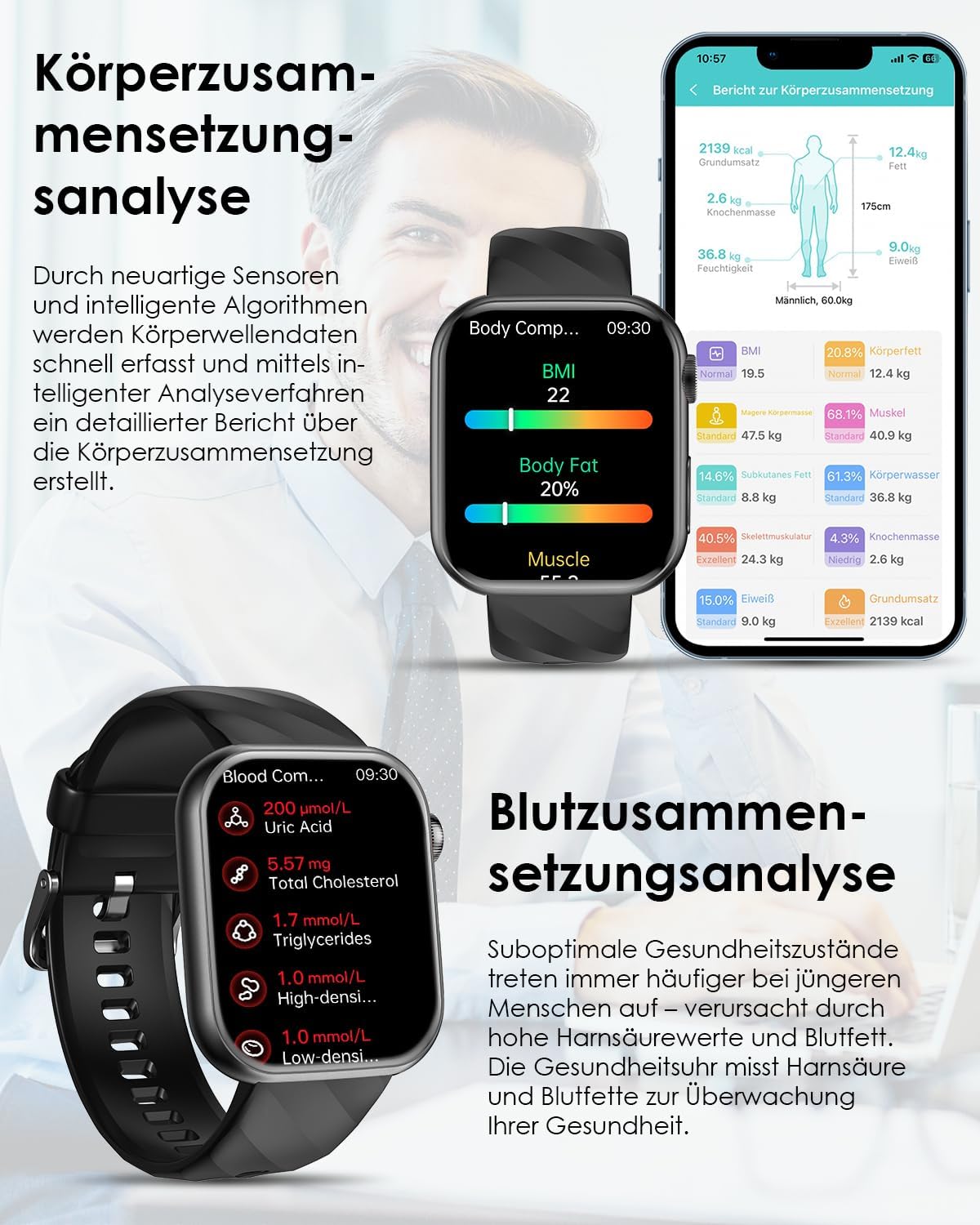 2026 Neu Smartwatch EKG+HRV/BMI/Harnsäure/ΒΙυtzυcker Herren Damen, 1.97'' AMOLED Gesundheitsuhr mit Bluetooth Anrufe, 24H Blutdruck/Herzfrequenz/Schlafmonitor, SOS-Notruf Fitnessuhr für Android iOS – Bild 3