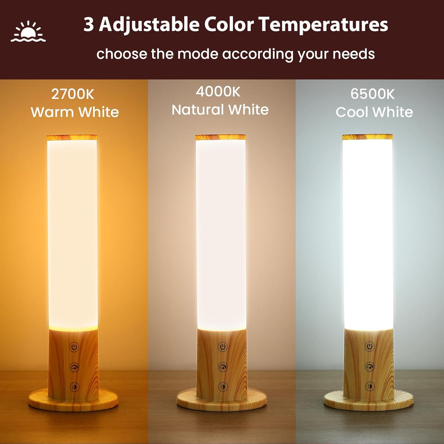 Caromolly Tageslichtlampe, Lichttherapielampe mit 3 Farbtemperaturen & 5 Helligkeitsstufen, Simulation von Tageslicht, Flimmern und UV-freiem LED-Tageslichtlicht, ideal für Zuhause und Büro – Bild 2