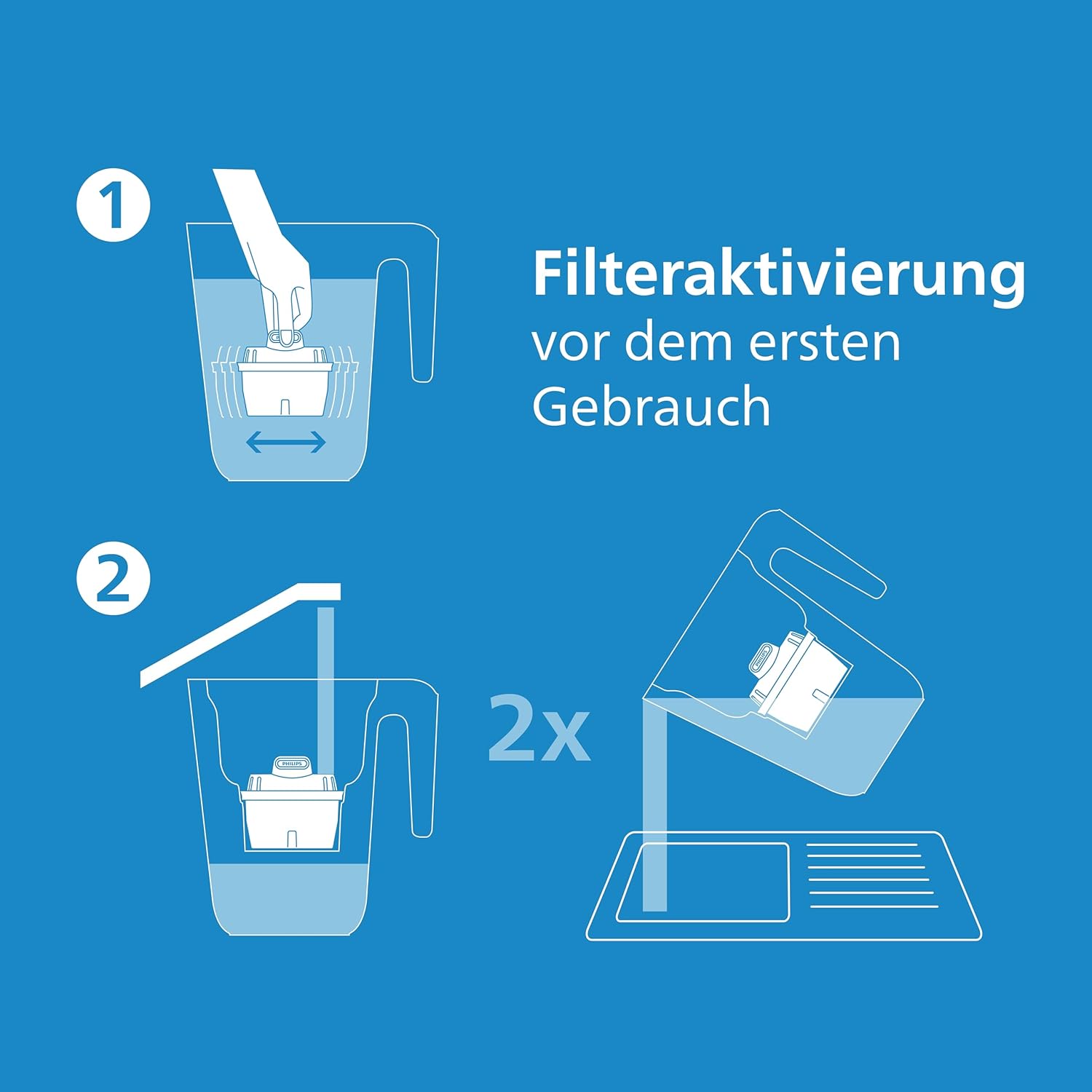 Philips Wasserfilterkanne XL + 3 Geschmacksrichtungen + Ersatzfilterkartuschen, schneller Wasserdurchfluss, weiß, 3,4 Liter, elektronischer Timer – Bild 7