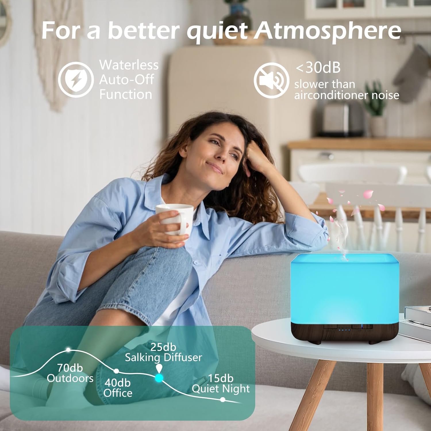Aromadiffusor, GeeRic 600 ml Luftbefeuchter, Ultraschall-Aromatherapie-Diffusor für ätherische Öle mit Fernbedienung, automatischer Abschaltung im wasserlosen Zustand und 7 Arten von LED-Lichtfarben – Bild 3
