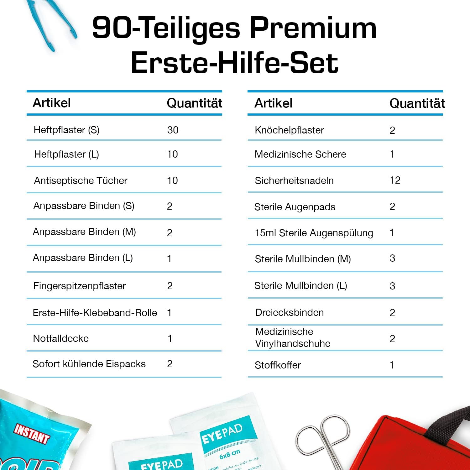 Premium-Erste-Hilfe-Set mit Sofort-Kühlakkus, Augenspülung, Rettungsdecke für Zuhause, Büro oder Auto, Rot – Bild 4