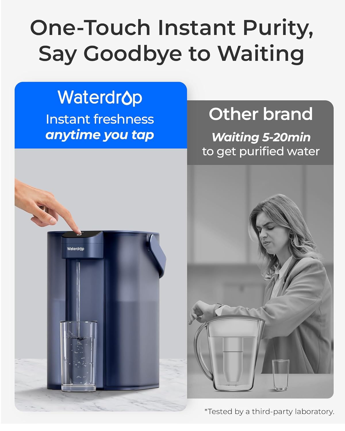 Waterdrop Instant Action elektrischer Wasserfilterkrug und 3-Monats-Filter, 3,5 l Aufsatz-Wasserfiltersystem, reduziert 98 % Chlor und über 20 Verunreinigungen, blau – Bild 4
