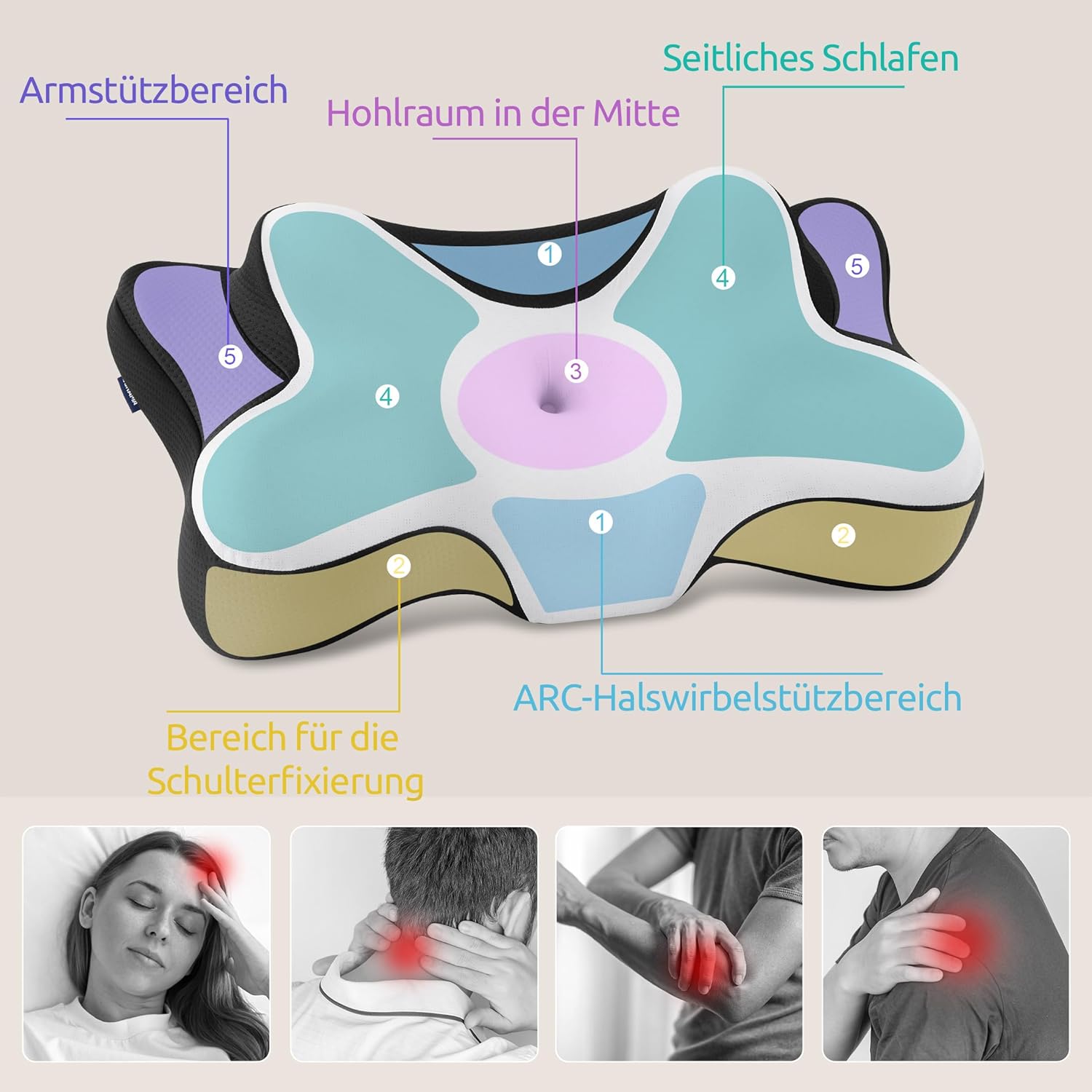 DONAMA Nackenkissen, Memory Foam Kissen, Schlafkissen für Seiten-, Rücken- und Bauchschläfer – Bild 2