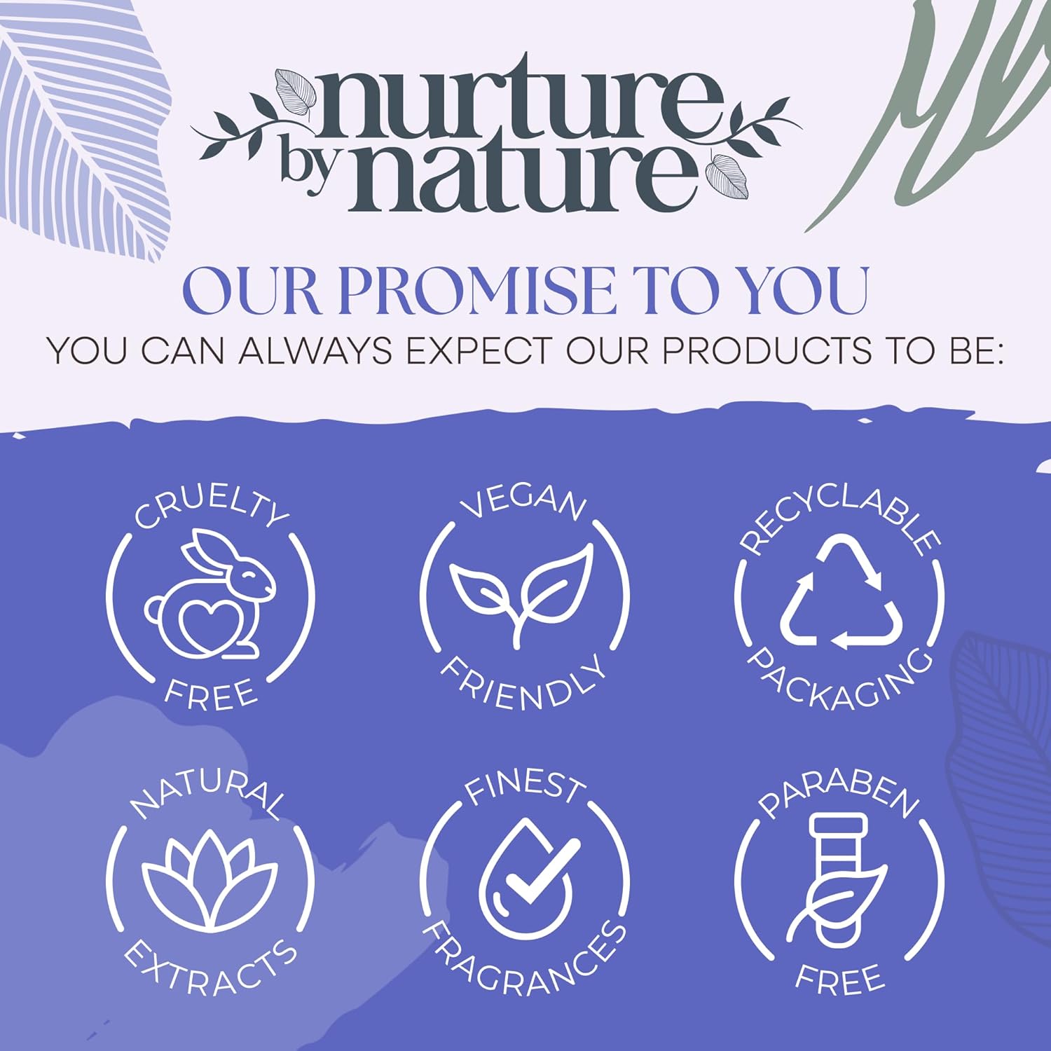 Nurture by Nature Wellness-Geschenkset für Frauen – 6-teiliges Bade- und Beauty-Set mit Körperbutter, Duschöl, Kissenspray, Badesalz und Schlafmaske – ideal für Weihnachten, Muttertag und Geburtstage – Bild 7