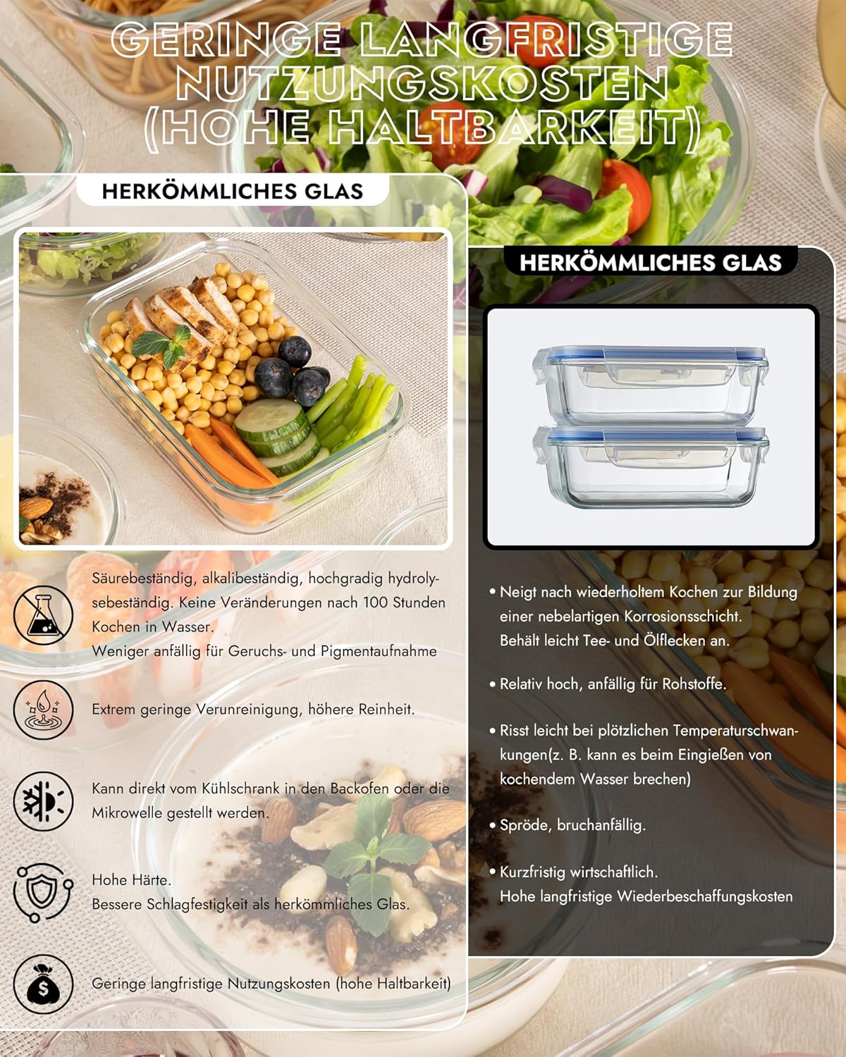 10-teiliges Glasbehälter-Set mit Deckel, Meal-Prep-Boxen aus Borosilikatglas, ofen- und mikrowellengeeignet (-20 °C bis 510 °C), luftdicht – Bild 5