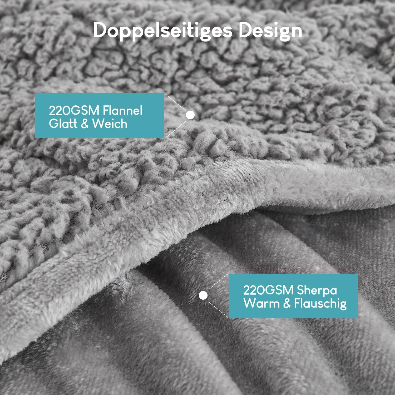 Cottonblue Gewichtsdecke 120 x 180 cm, 7 kg Sherpa-Fleece-Entspannungsdecke für Erwachsene zur Verbesserung des Schlafes. Gewichtsdecke – gemütliche, ruhige Decken mit Glasperlen, Grau – Bild 3