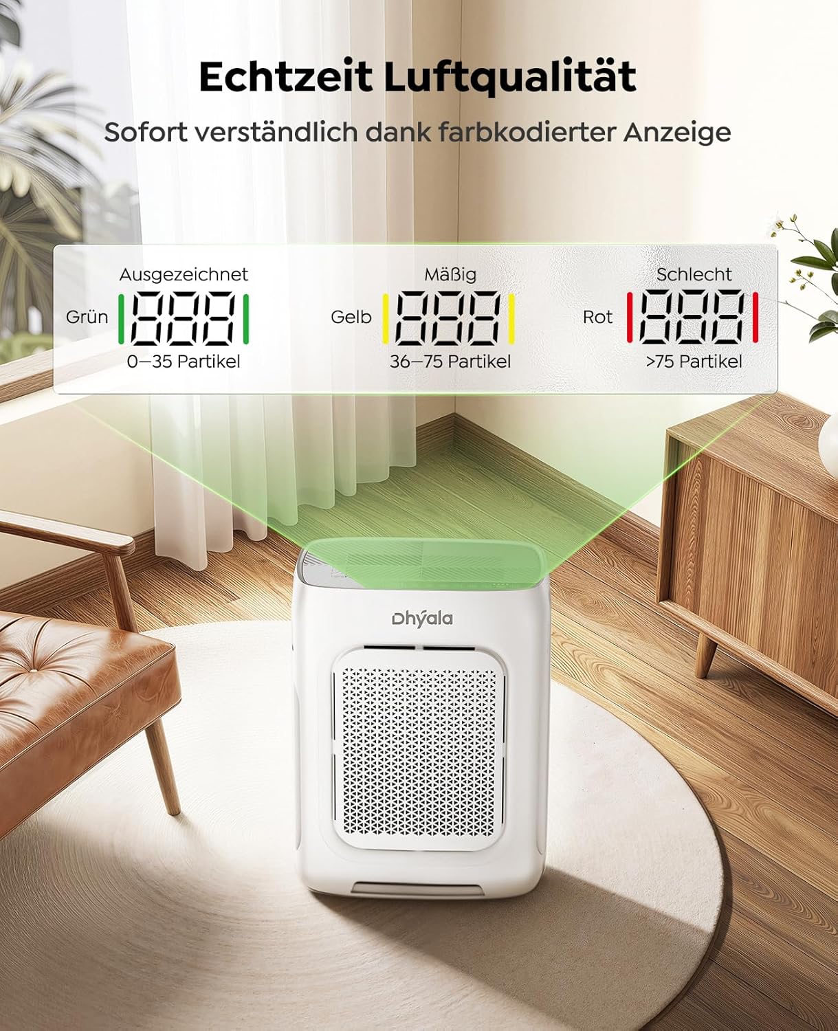 Luftreiniger für große Räume bis zu 3000 ft² (ca. 280 m²), waschbarer H13 HEPA-Doppelfilter, intelligenter WLAN-Luftqualitätsmonitor, ideal für Haustiere, Allergiker, Staub- und Pollenbekämpfer – Bild 7