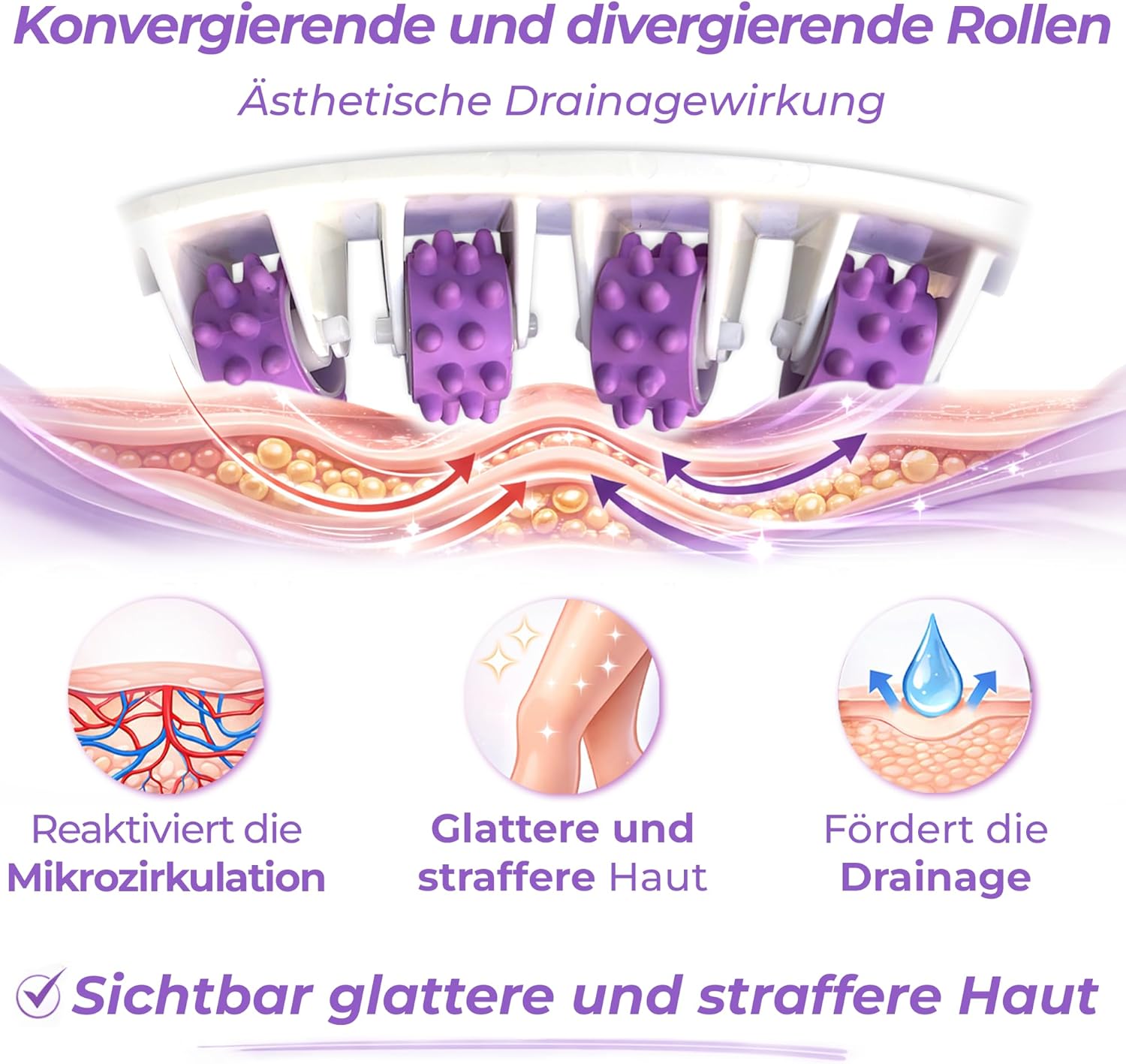 TESMED Cellulite-Glattmassagegerät gegen Cellulite mit patentierten Rollen – Drainageeffekt für Orangenhaut & schwere Beine – Haut straffen, Figur formen – Oberschenkel & Gesäß – Hergestellt in Italien – Bild 5