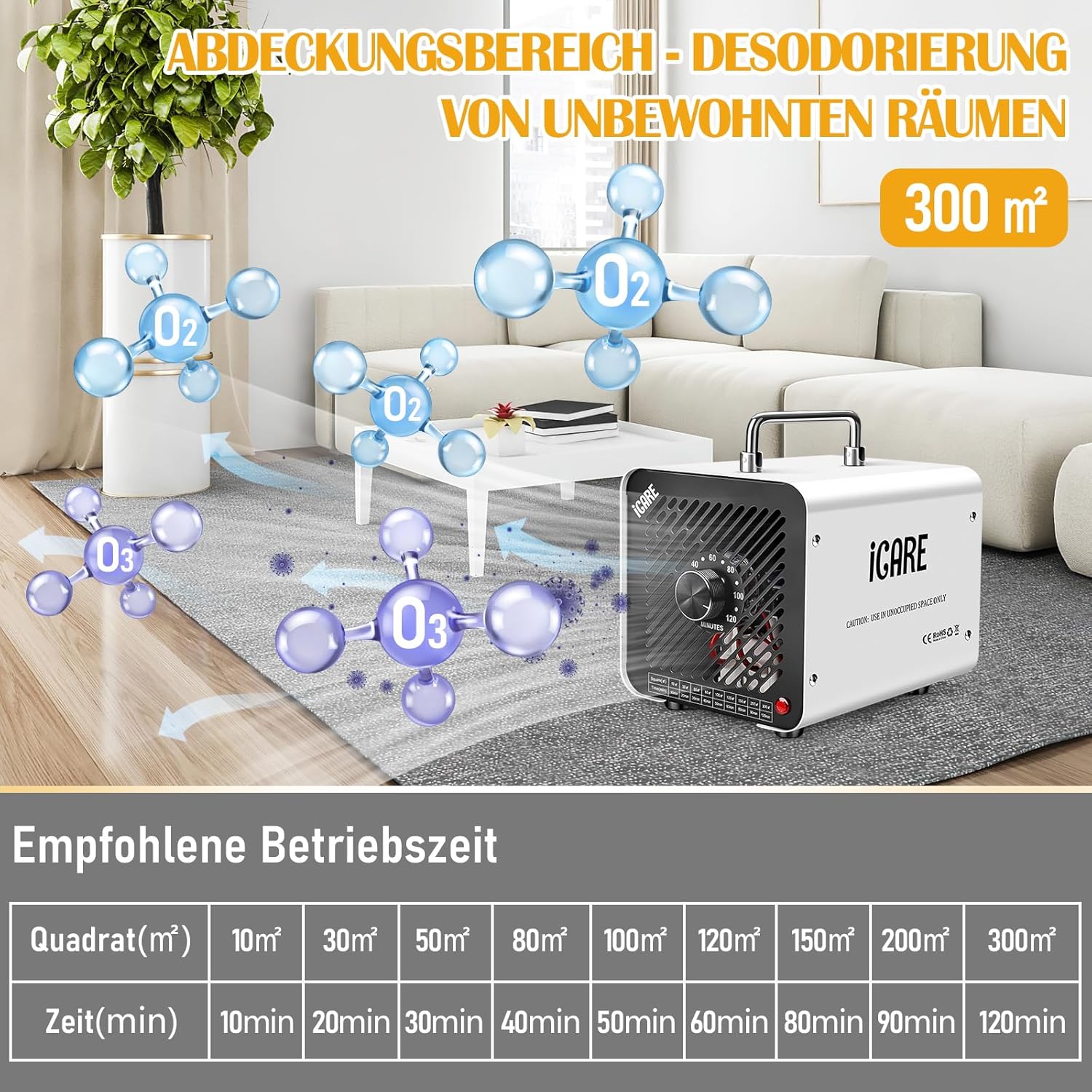 Ozongenerator 30.000 mg/h Ozongerät, Ozonisator Industrieller O3-Ozon-Luftreiniger mit 120-Min-Timer für 300㎡ Geruchsbeseitiger Geruchsneutralisator für Auto, Rauch, Haustiergerüche, Küchengerüche, Weiß – Bild 3