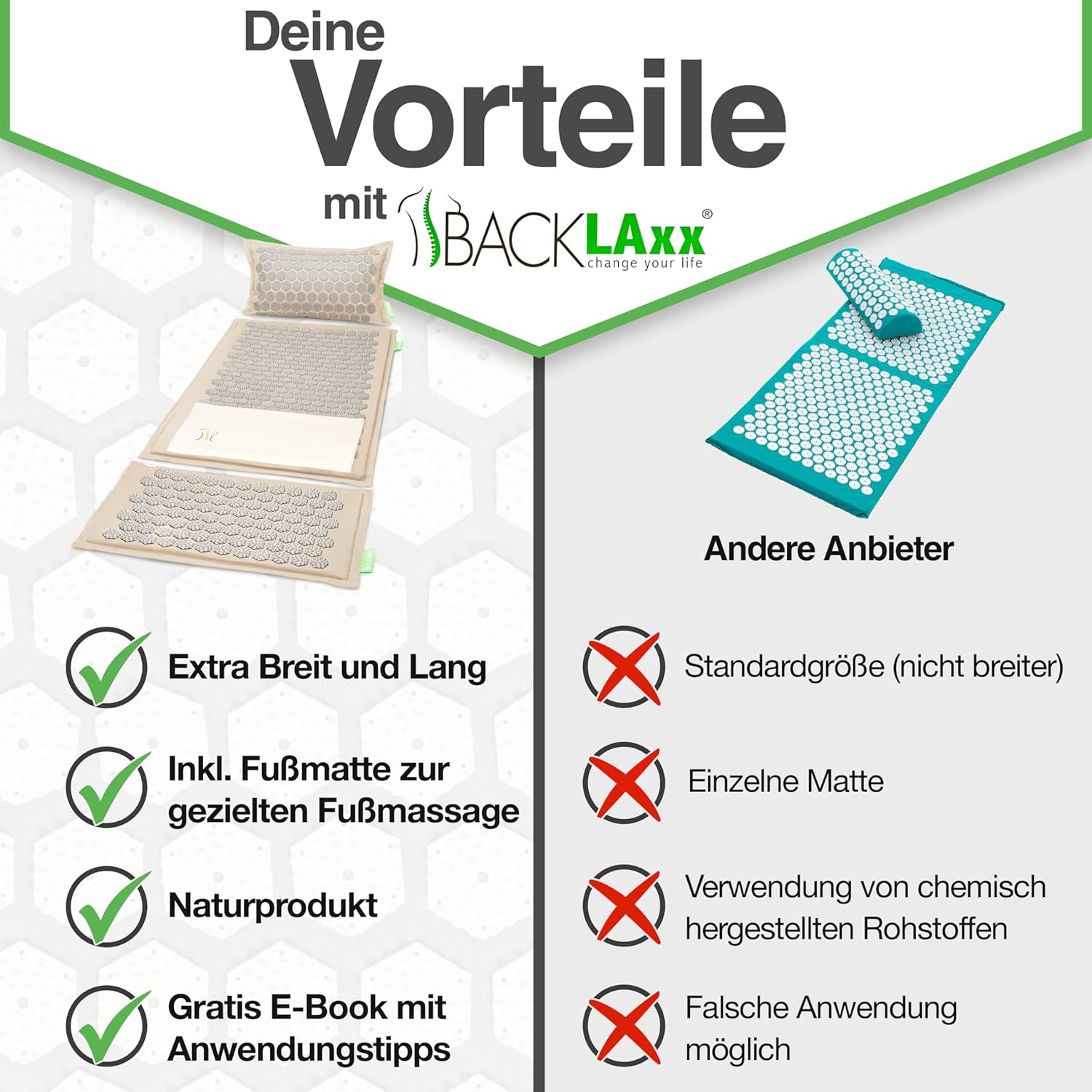 BACKLAXX Akupressurmatten-Set mit Kissen, Tuch & Tasche, XL-Akupressurmatte, 120 % mehr Fläche, Akupunkturmatte mit Spikes zur Massage, Akupressurmatte für Nacken und Schulter, Massagematte Rücken – Bild 6