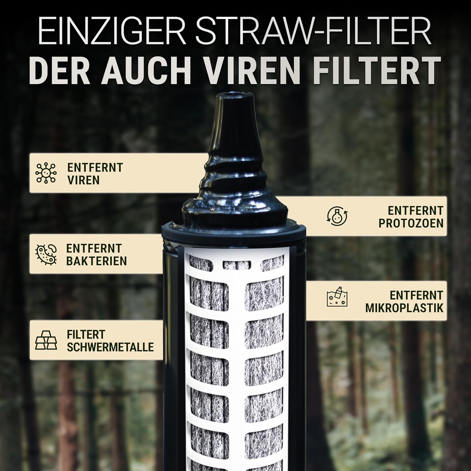 Bachgold Strohwasserfilter Outdoor Survival – Entfernt 99,99 % Viren, Bakterien und Protozoen – 2-stufige Elektroadsorption mit 70 cm Schlauch – Ultraleicht für Camping, Wandern und Notfall, Schwarz – Bild 4