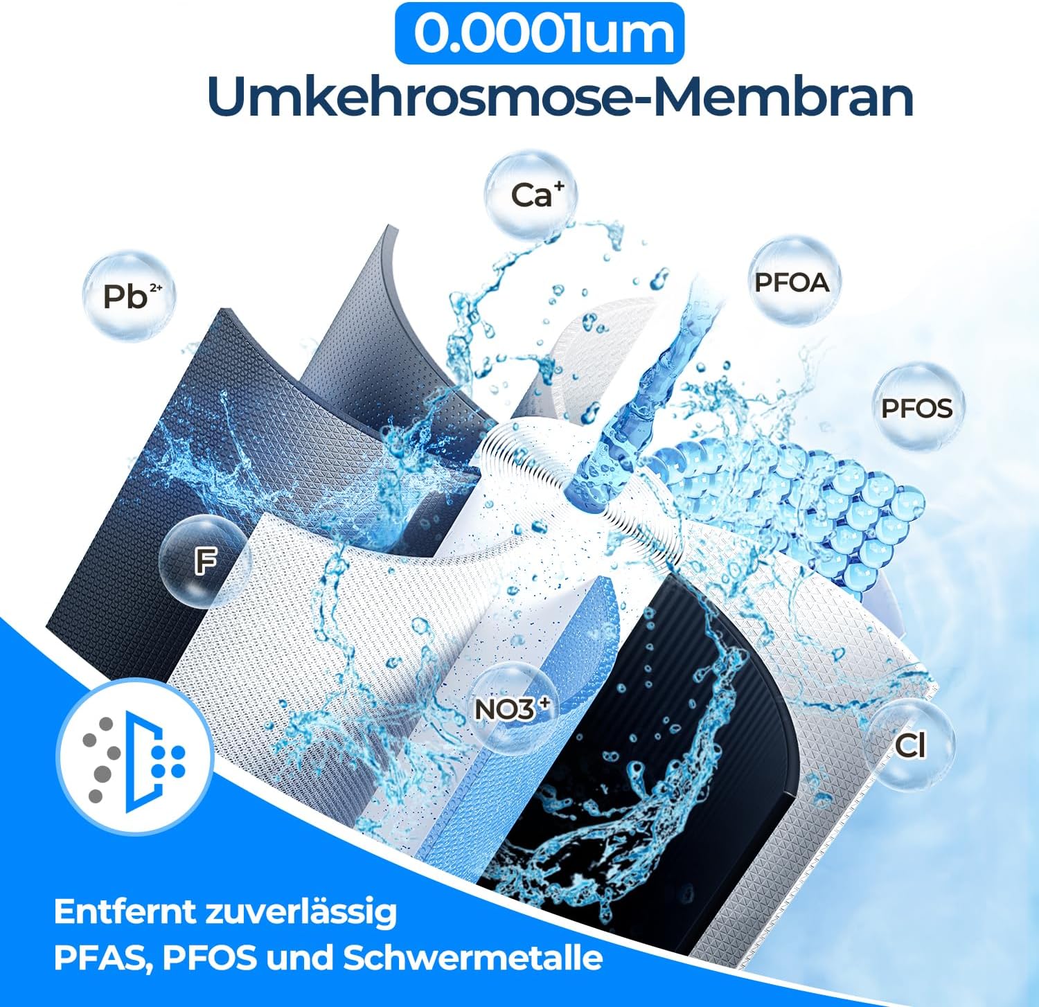 Ecoviva Umkehrosmoseanlage Untertisch, 6000-Liter-Wasserfiltersystem, reduziert TDS, 2,5:1 Reinheit zum Abfluss, LED-Panel mit Filtermonitor, Online-Installationsanleitung, Weiß – Bild 2