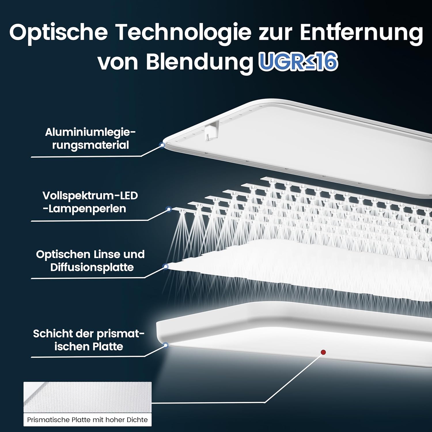 UGR98,2 m Vollspektrum-Tageslichtlampe, Dual-Stehlampe, dimmbar, Augenschutz, Deckenfluter, 4000 K, Stehlampe, Büro, Leselampe für Kinderzimmer, Weiß – Bild 8