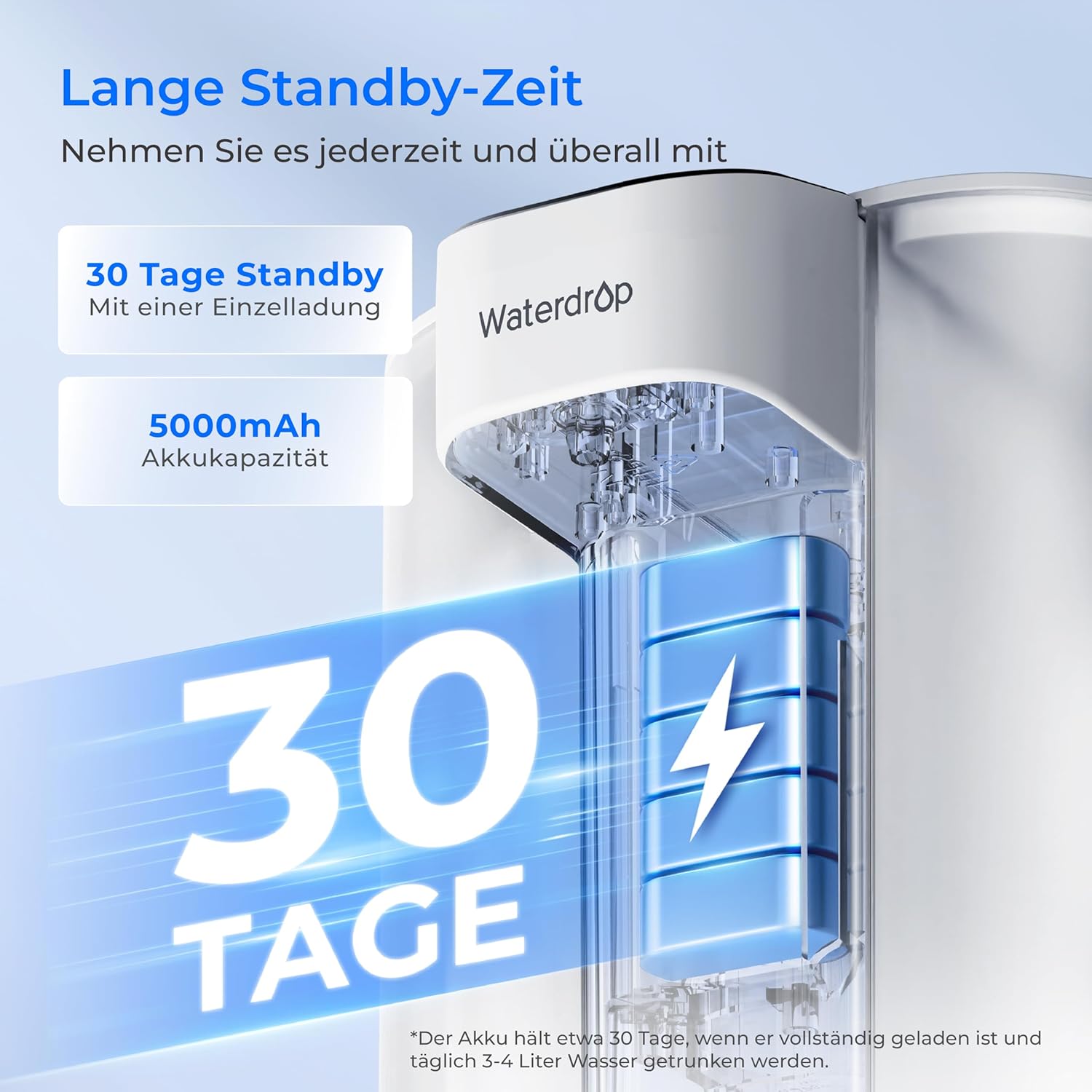 Waterdrop Instant elektrischer Wasserfilterkrug, 3,5 l, 3-Monats-Wasserfilter, Trinkwassersystem für den Außenbereich, reduziert Chlor, Blei, Quecksilber, PFAS, PFOA/PFOS, Weiß (reduziert TDS nicht). – Bild 9