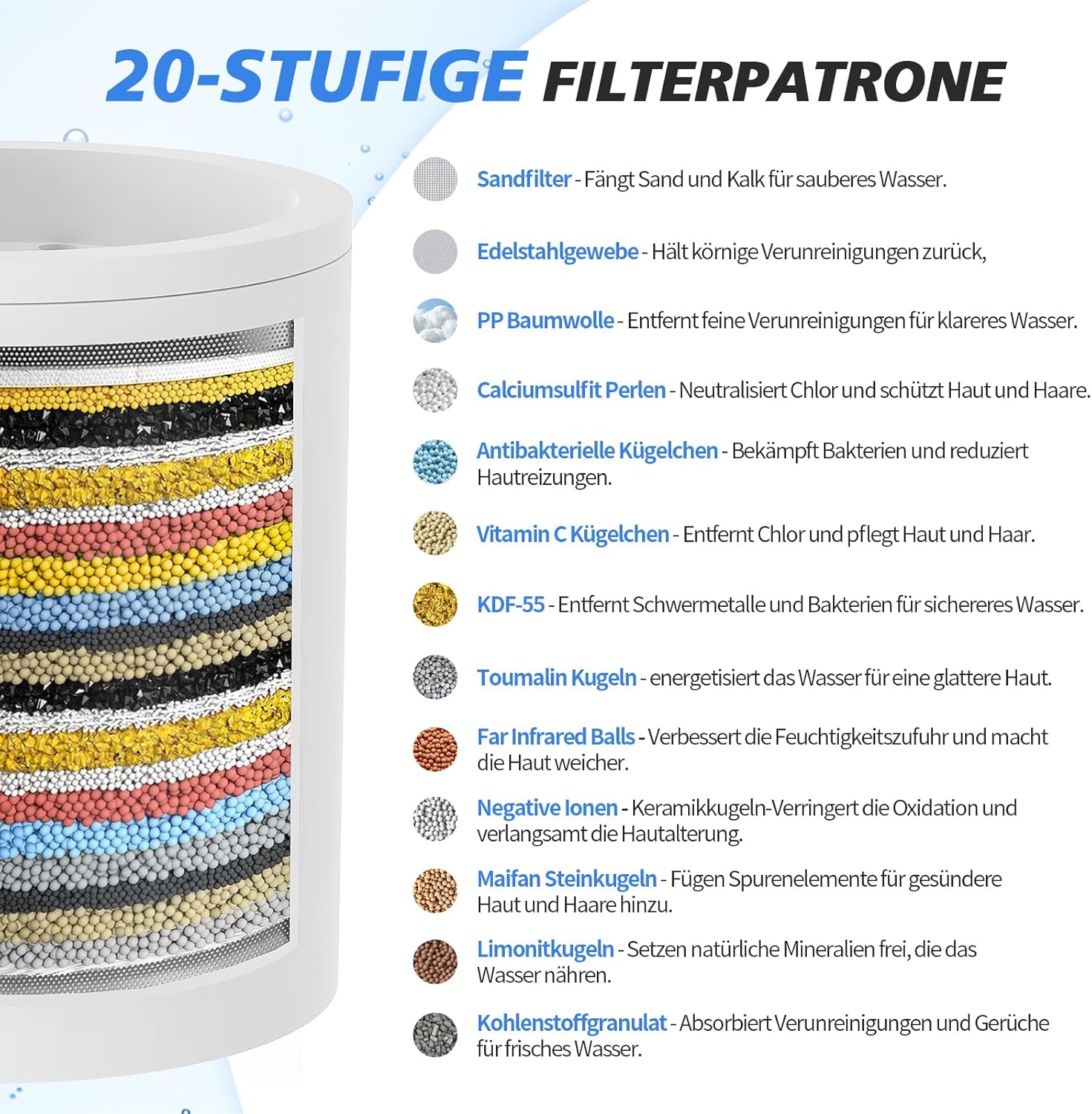 -SR Sun Rise Duschfilter & Duschfilter 20 Stufen mit 3 Filterkartuschen – Wasserfilter-Dusche gegen Kalk/Chlor/Fluorid verbessert die Haut- und Haargesundheit – Chrom – Bild 3