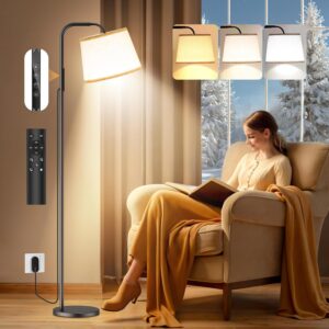Caromolly Lichttherapielampe 10000 ...