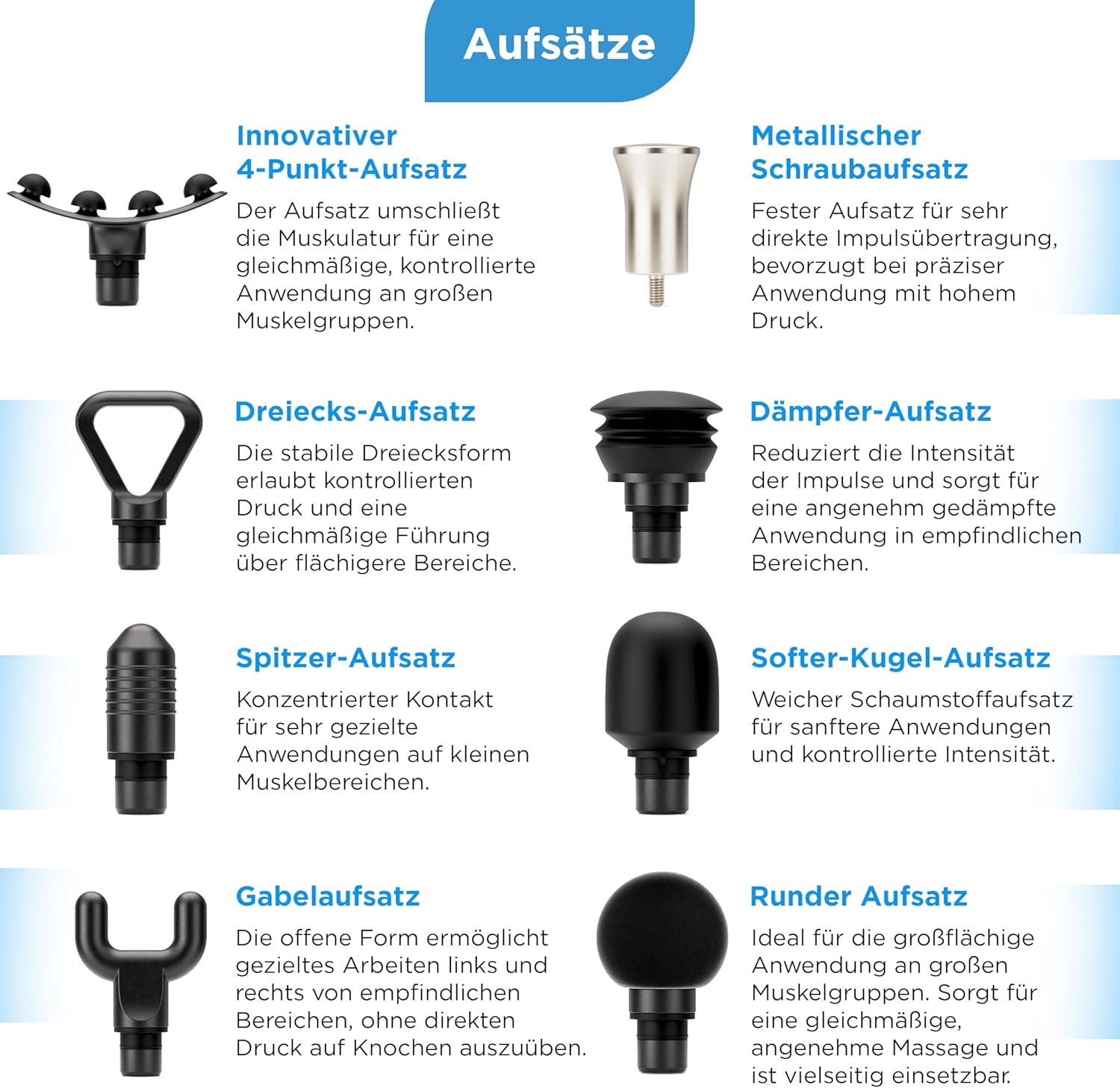 OrthoMechanik 4.0 Flex | OrthoGun | Variable Amplitude (8–12 mm) und interaktive App mit Videoanleitung | 8 Anhänge | 4000-mAh-Akku – Bild 5