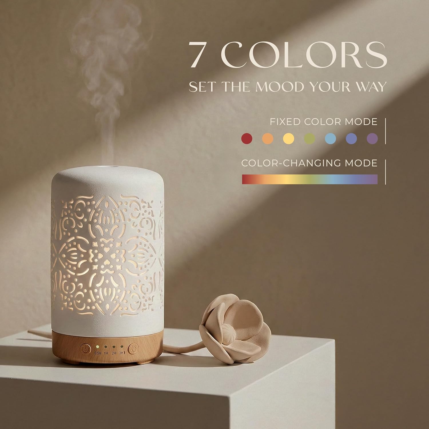FGJGJ Diffusoren für ätherische Öle, Ultraschall, 100 ml, Aromatherapie-Diffusor aus weißer Keramik mit 4 Timern – Luftbefeuchter mit kühlem Nebel, LED-Leuchten in 7 Farben – wasserlose automatische Abschaltung für das Heimbüro, 2er-Set – Bild 5