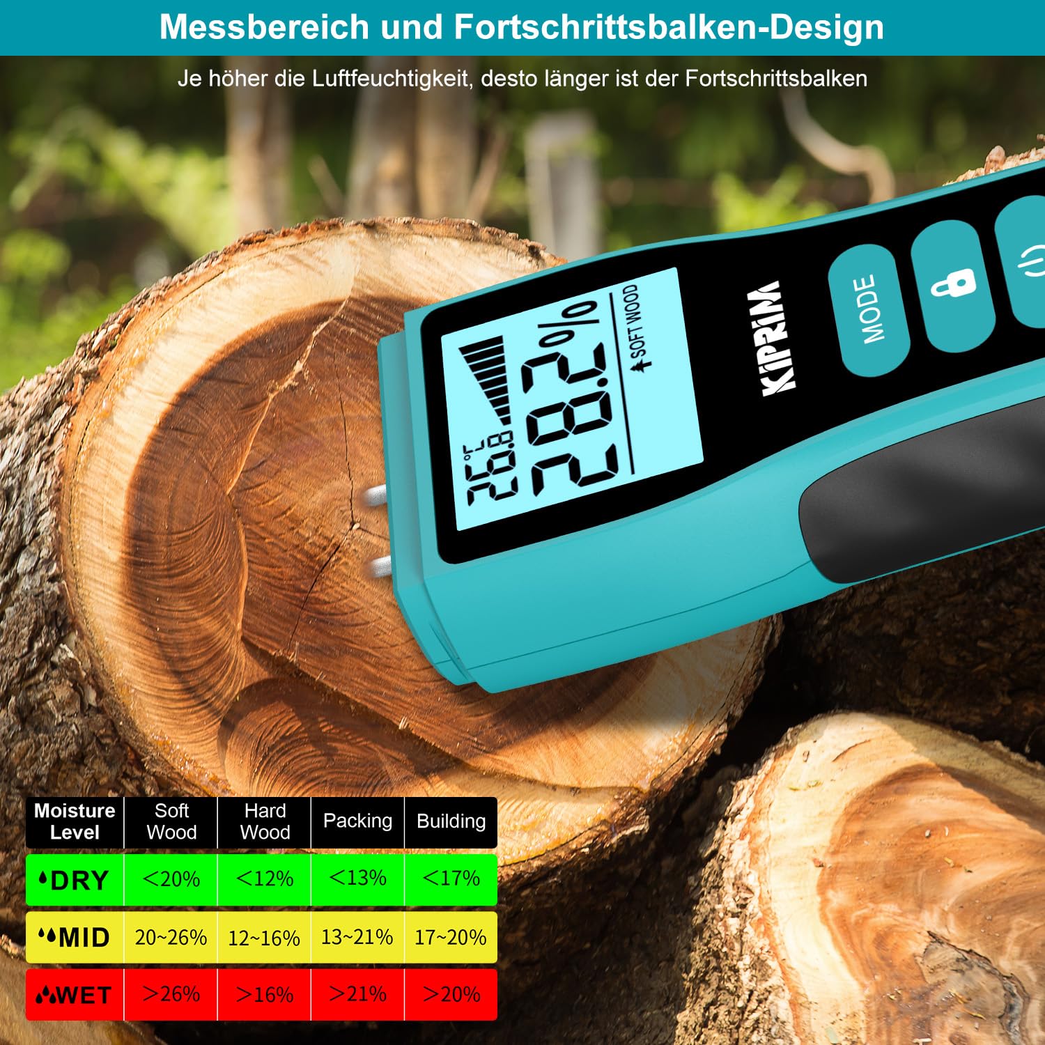 Kiprim Feuchtigkeitsmessgerät mit Stiften für Holz, Wand, Beton, Karton – Digitales Holzfeuchtemessgerät mit LCD, Temperaturanzeige (°C/°F), Haltefunktion, 4 Modi, Ersatzsonden WM02 – Bild 8