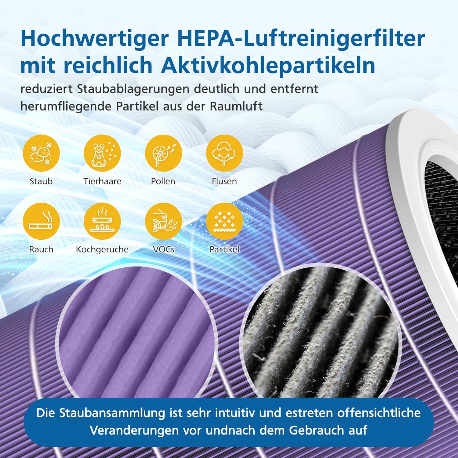 Ersatzfilter kompatibel mit Xiaomi Mi Luftreiniger 2 2H 2S 3 3H 3C Pro (Aktivkohlefilter und HEPA-Filter kompatibel mit Xiaomi Mi 2/2H/2S/3/3H/3C/Pro Luftreiniger), Lila – Bild 5