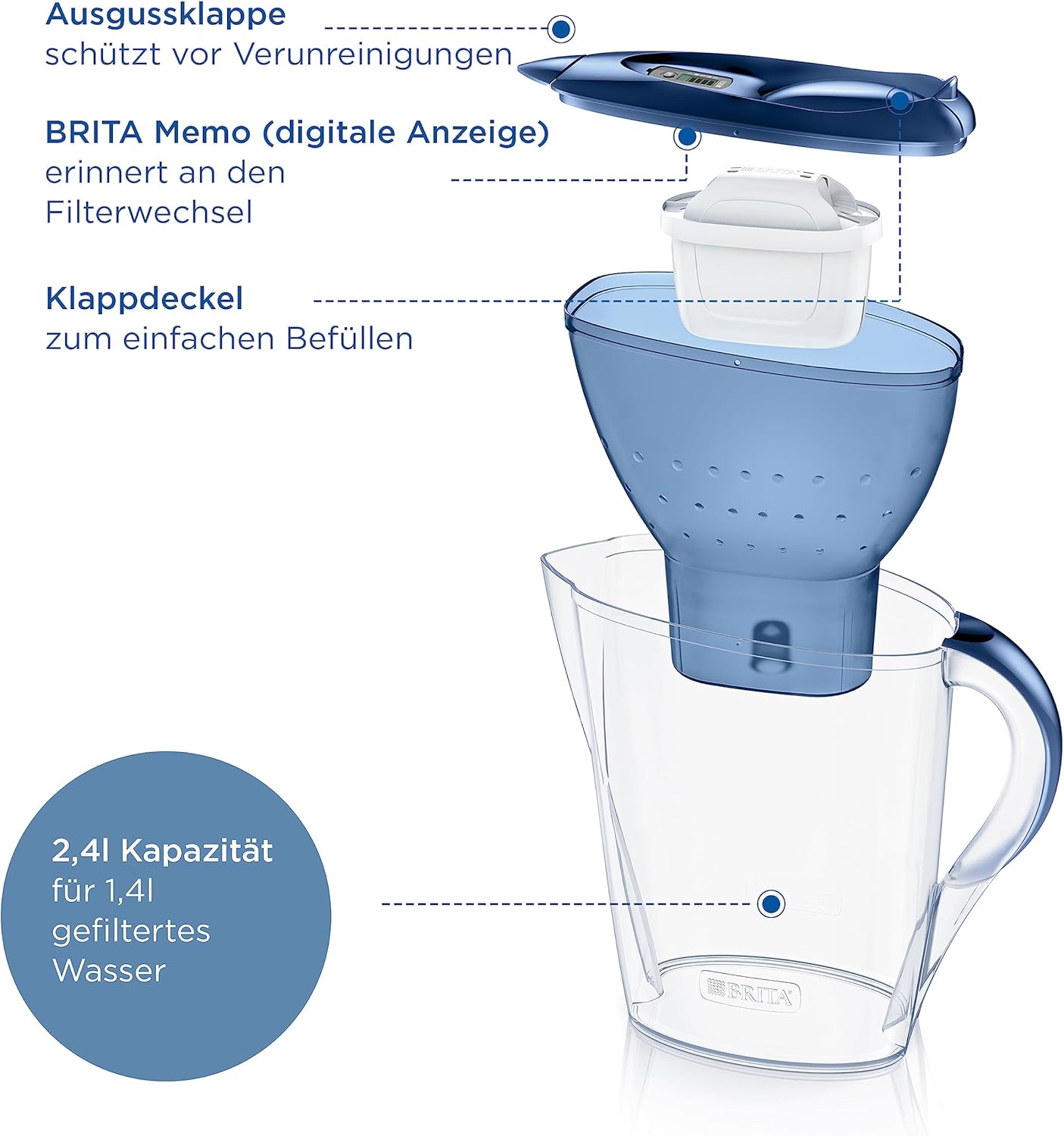 Brita Marella Wasserfilterkanne Blau (2,4 L) inkl. 3 x Maxtra Pro All-in-1-Kartusche – Filter zur Reduzierung von Kalk, Chlor, Blei, Kupfer und geschmacksstörenden Substanzen im Wasser – Bild 3