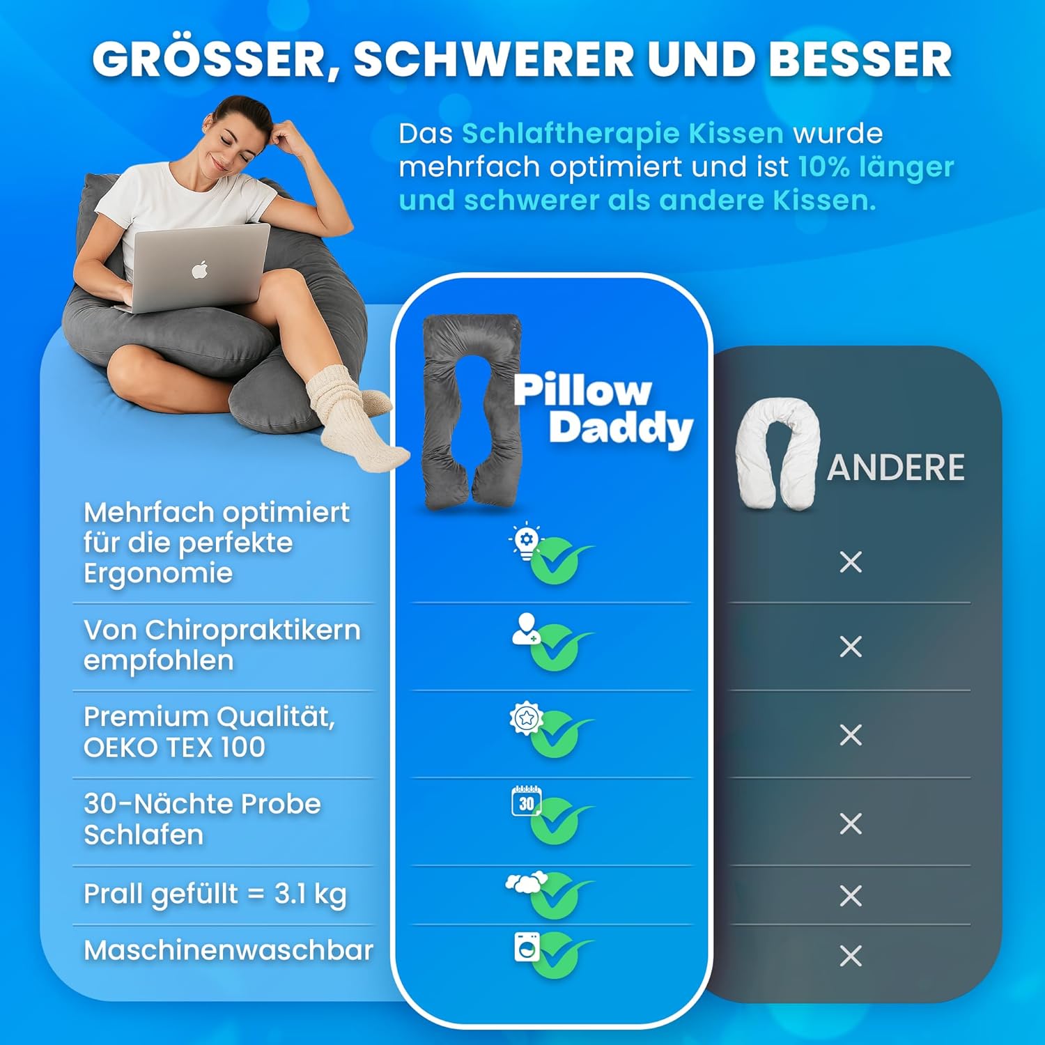 Generisch PillowDaddy Schlaftherapiekissen | Seitenschläferkissen mit Bezug für Ischias-, Hüft- und Rückenschmerzen | U-förmiges Ganzkörperkissen | Schwangerschaftskissen | Stillkissen XXL – Bild 7