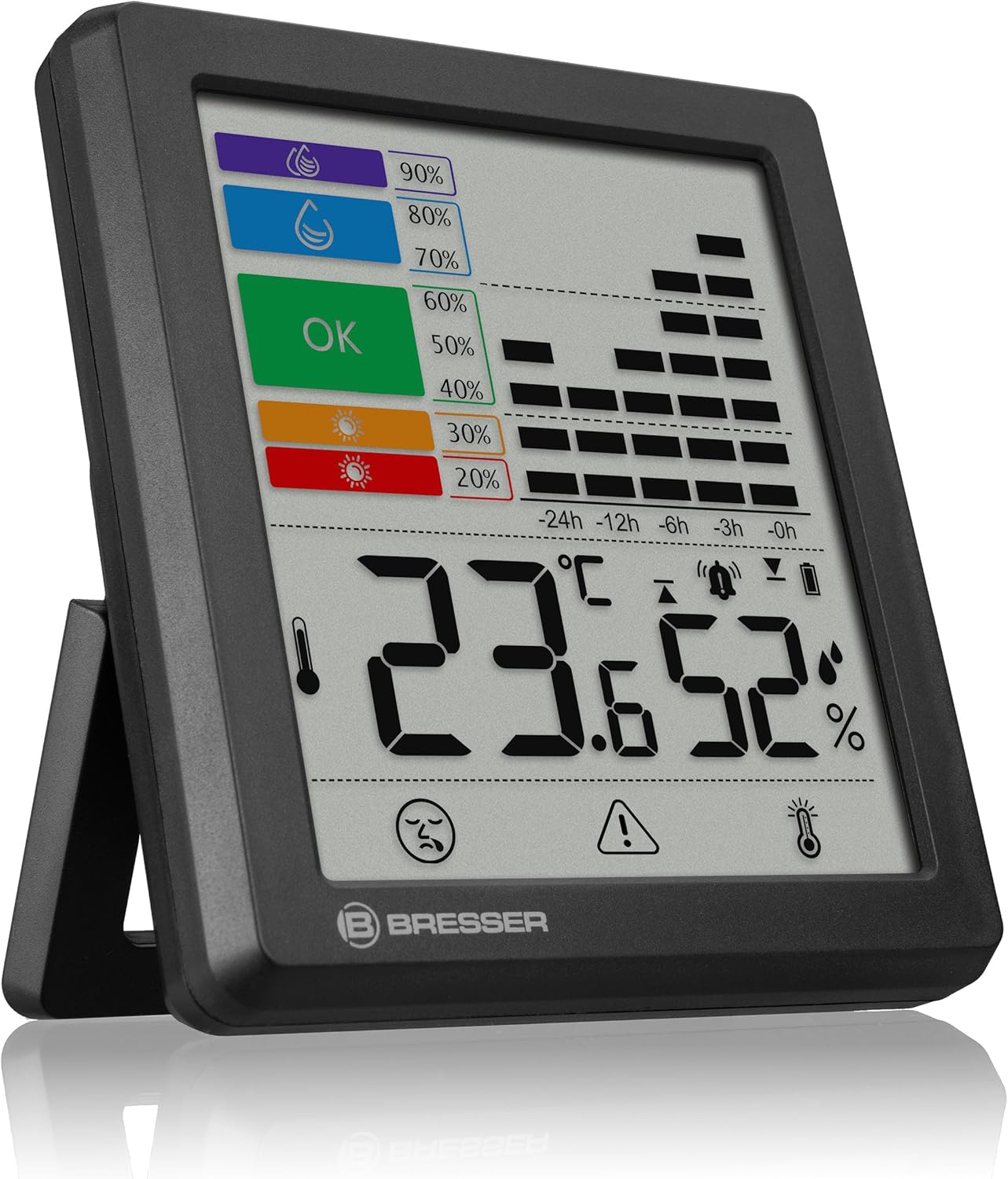 Bresser Thermo-Hygrometer mit Schimmelwarnung, Farbindikator, Raumklima-Manager, misst Temperatur und Luftfeuchtigkeit, Grippe-/Hitzealarm, grafischer Feuchtigkeitsverlauf, 95 x 85 x 21 mm