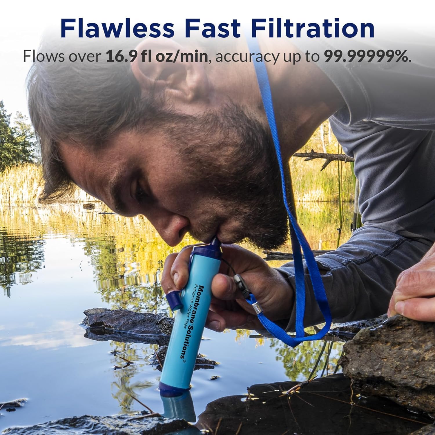 Membrane Solutions Outdoor-Camping-Wasserfilter für 5000 Liter gefiltertes Wasser, Filtergenauigkeit bis zu 0,1 Mikron, entfernt 99,9999 % E.coli, BPA-frei, 2 Stück – Bild 4