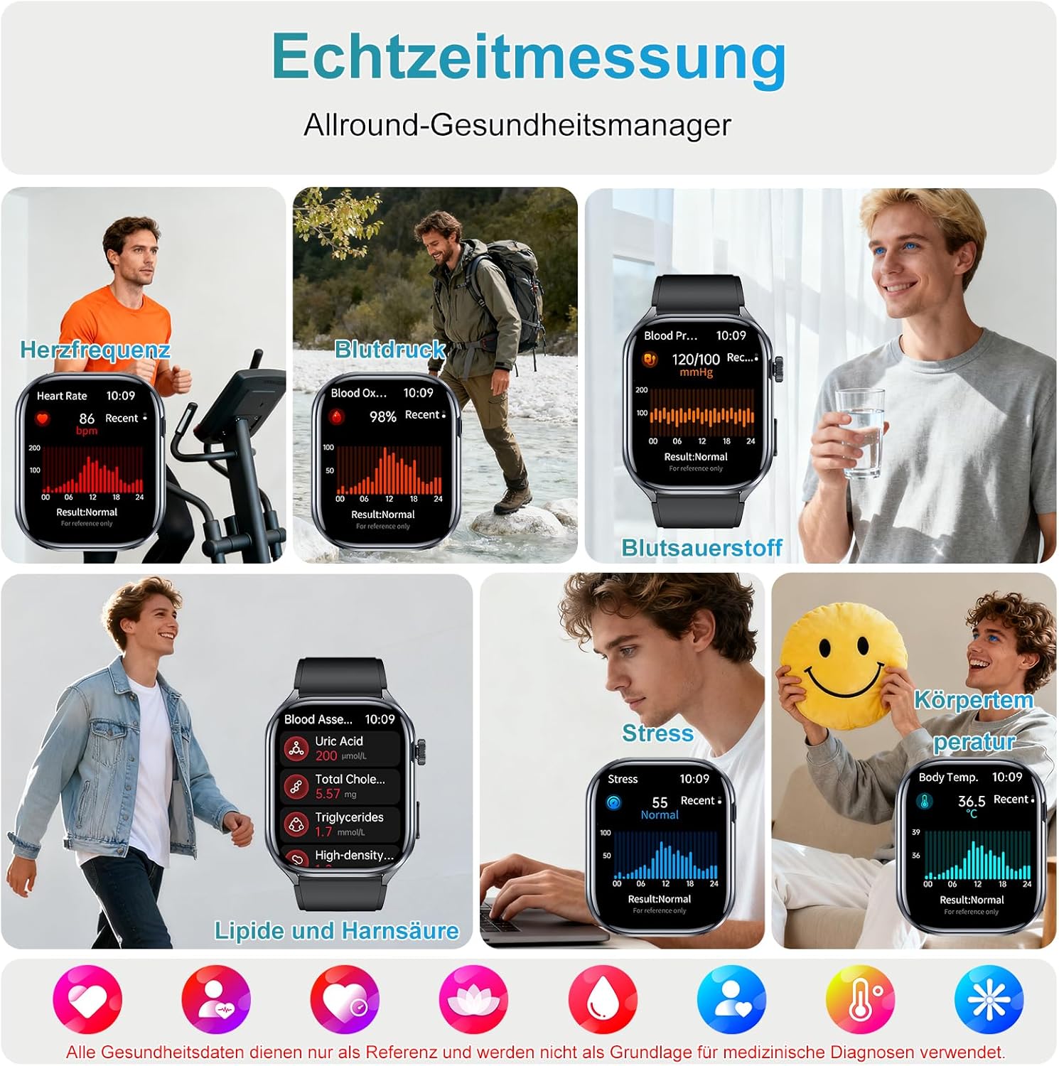 2026 KI-GPT Smartwatch EKG/BI-Druck Q&A-Funktion 2,0-Zoll-Gesundheitsuhr mit Harnsäure/BMI/Herzfrequenzmonitor/HRV/Herzfrequenz, SpO2, Schlaf, Apnoe-Monitor, Bluetooth-Anruf, SOS, IP68 + Wasserauslass – Bild 5