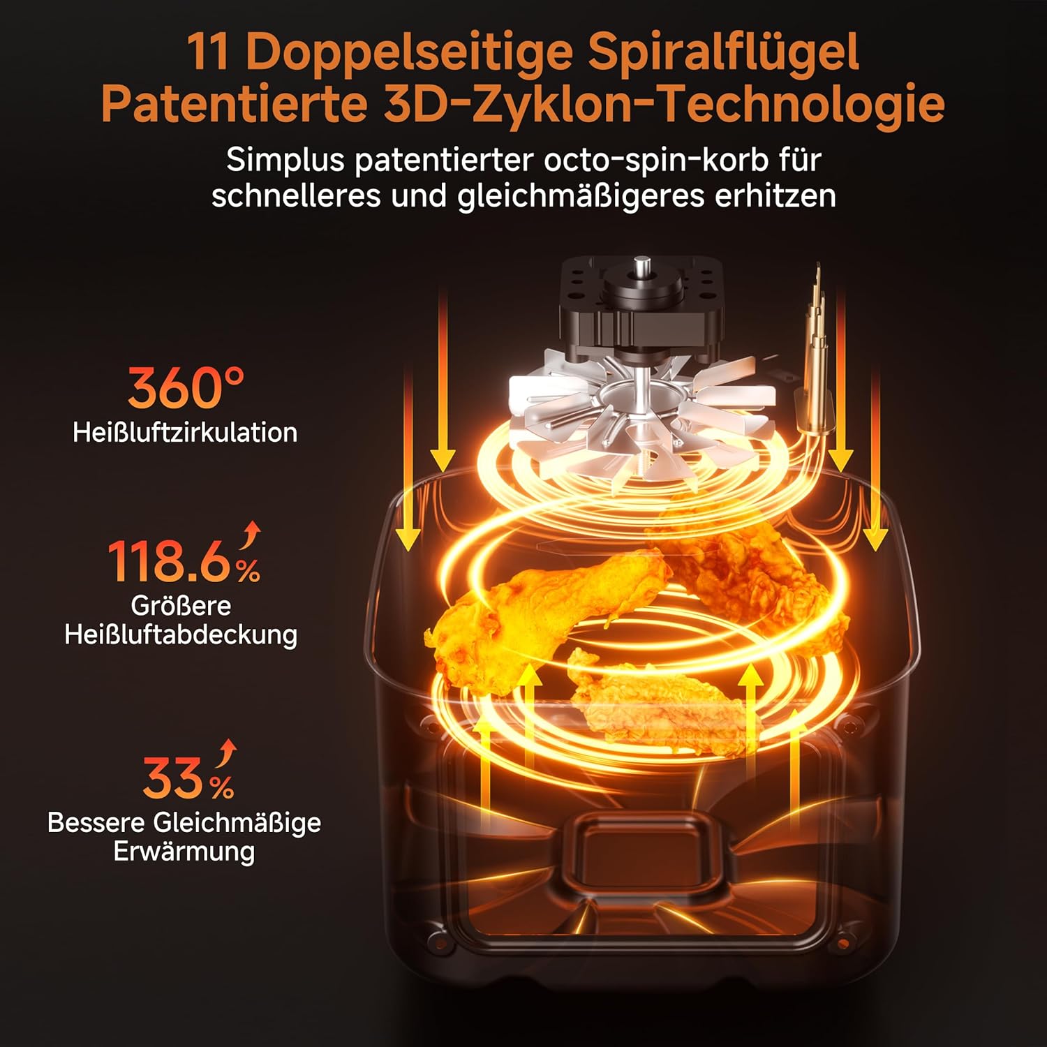 SIMPLUS Heißluftfritteuse 5L mit Sichtfenster, 1300W Airfryer, leise 43,2 dB, platzsparend, Heißluftfritteuse mit Dampffunktion, Antihaft-Korb, Drehknopf, 60-200°C – Bild 5