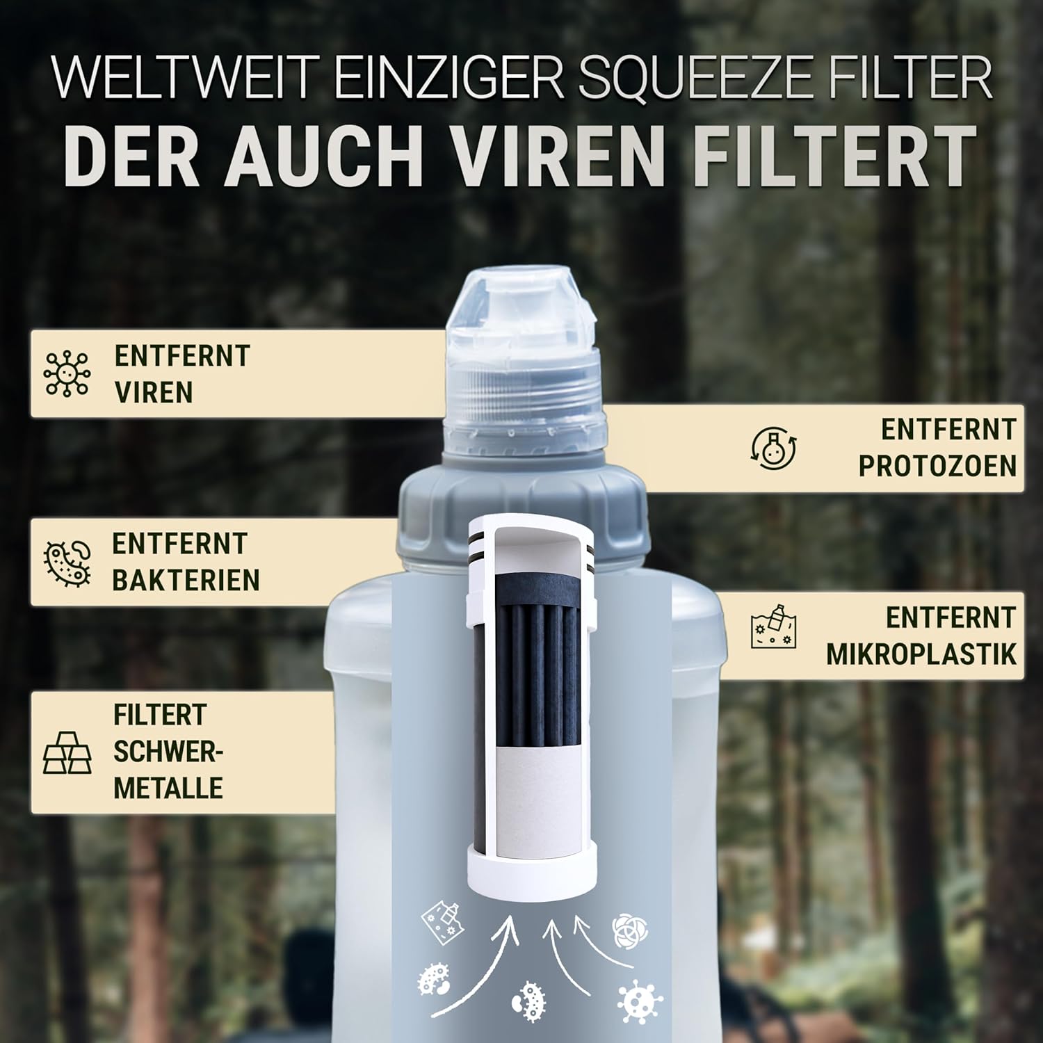 Bachgold Squeeze Outdoor Wasserfilter, Ultraleichter Wasserfilter (weiß) mit 500 l Fassungsvermögen, entfernt Bakterien, Viren & Mikroplastik, für Camping, Survival, Notfall, Bushcraft (weiß, 500 ml) – Bild 4
