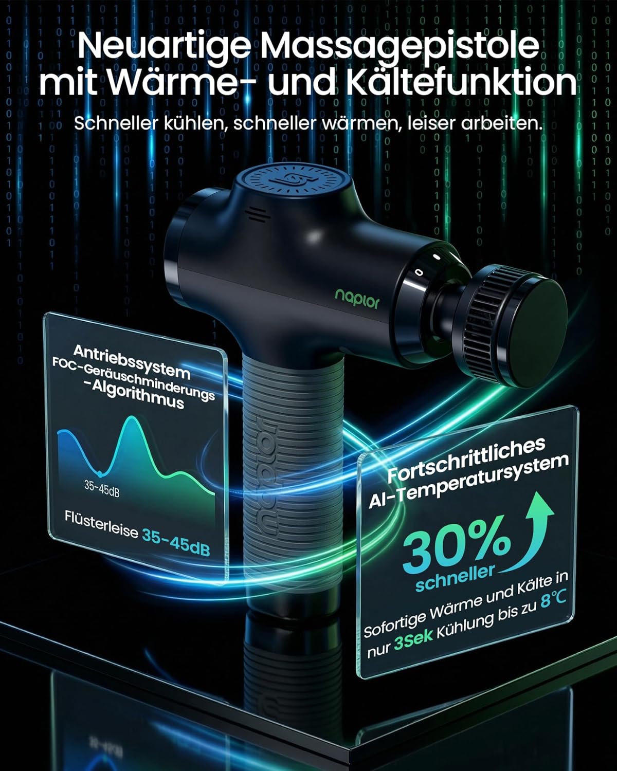 Massagepistole mit Wärme und Kälte, Naplor Massagepistole Muskel-Percussion-Massagegerät 10 mm für tiefe Gewebeentspannung, LCD-Display, 5 Köpfe & 5 Ebenen, für Nacken, Rücken, Schulter, inklusive Tasche – Bild 2