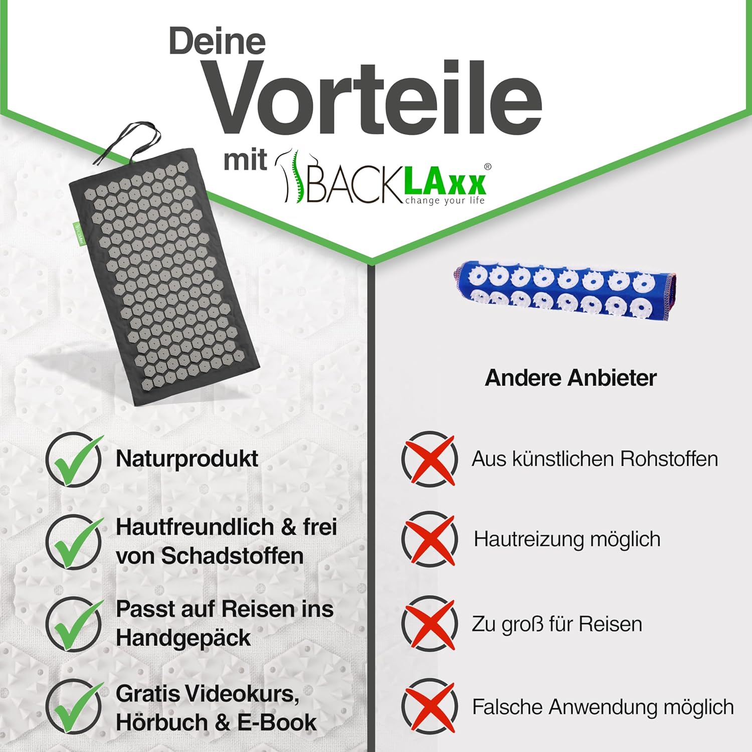 BACKLAXX Akupressurmatten-Set To-Go „Original“, passt ins Handgepäck und ist perfekt für unterwegs, Akupunkturmatte mit Spikes für Massage und Entspannung, Massagemattenrücken für Akupressur – Bild 6