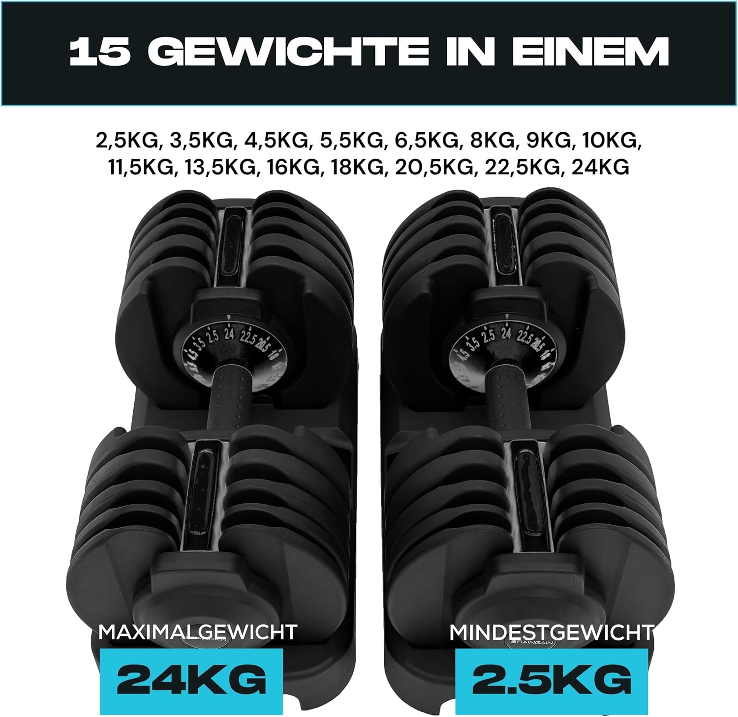 BRAINGAIN verstellbares Hantelpaar, 15 in 1 (24 kg), Gewichtsstufen, Smart-Click-Technologie für schnelles Wechseln, rutschfester Griff, platzsparend für Heimtraining – Bild 4