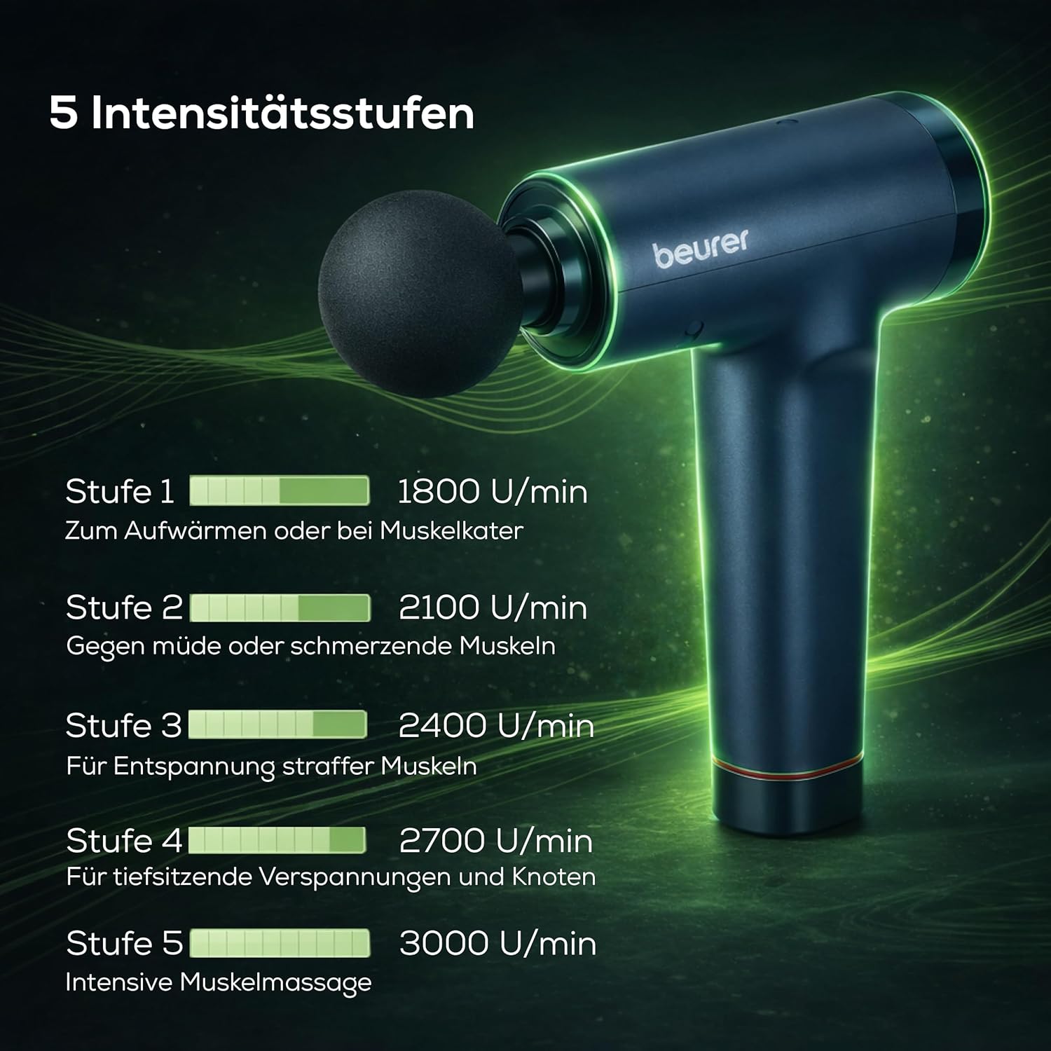 Beurer PowerReload Massagepistole, professionelle Triggerpunktmassage zur Entspannung & Regeneration, kraftvolles Muskelmassagegerät mit 5 Aufsätzen, 5 Intensitätsstufen, extrem leise & Akku bis zu – Bild 6