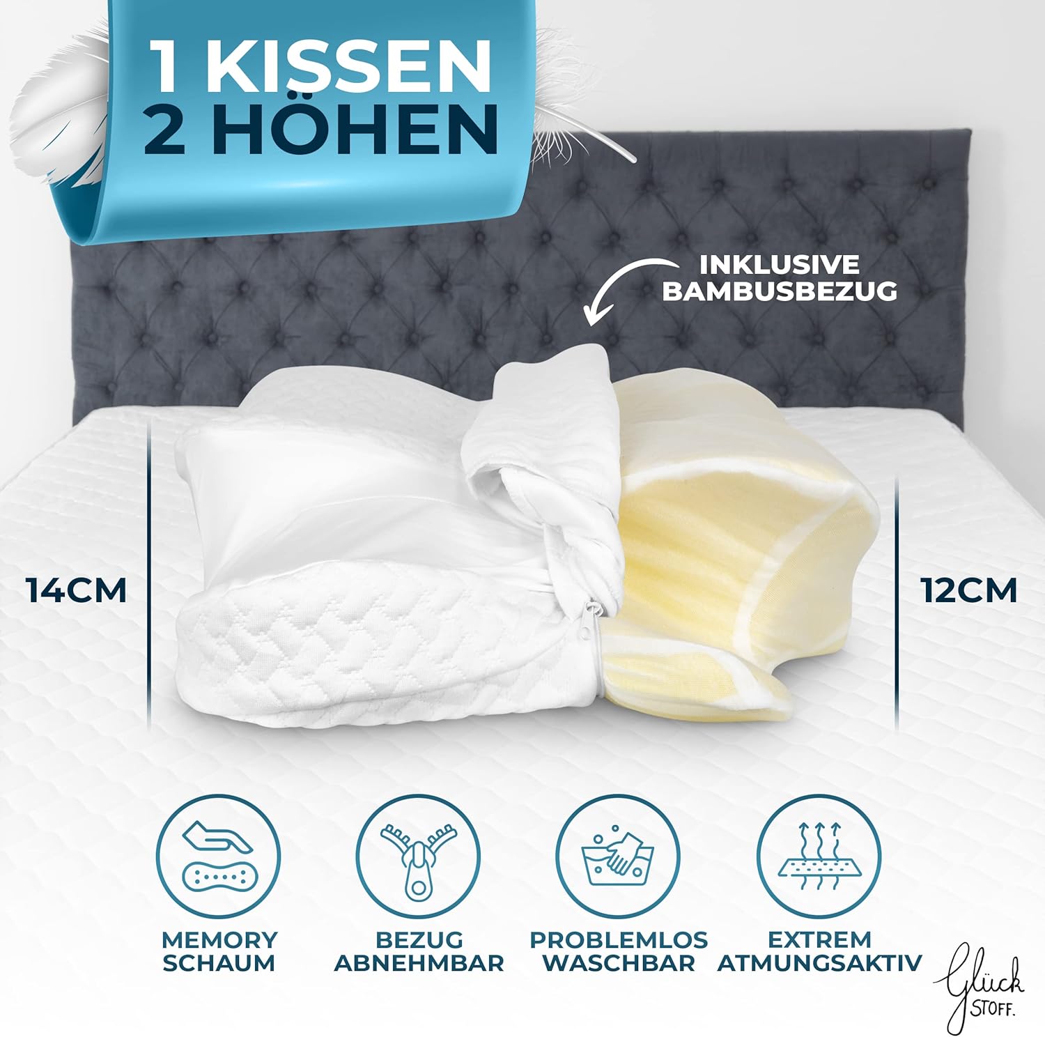 Glückstoff Ergonomisches Kissen (für alle Schlaftypen), Nackenstützkissen aus Memory-Schaum, ergonomisches Kissen, Seitenschläferkissen, weiß – Bild 2