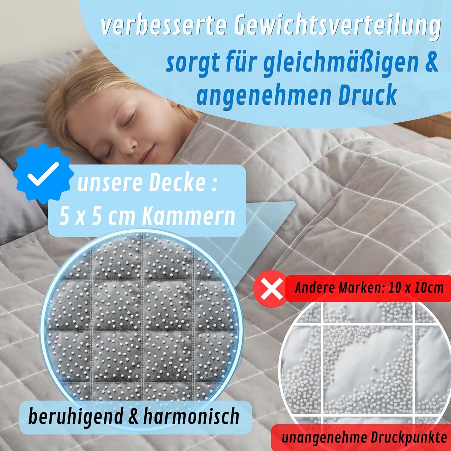 Gewichtsdecke Kinder 100 x 135 cm 2,5 kg – Öko-Tex 100 zertifiziert, Therapiedecke Kinder mit 2 Seiten für Winter & Sommer & optimale Gewichtsverteilung – Bild 4