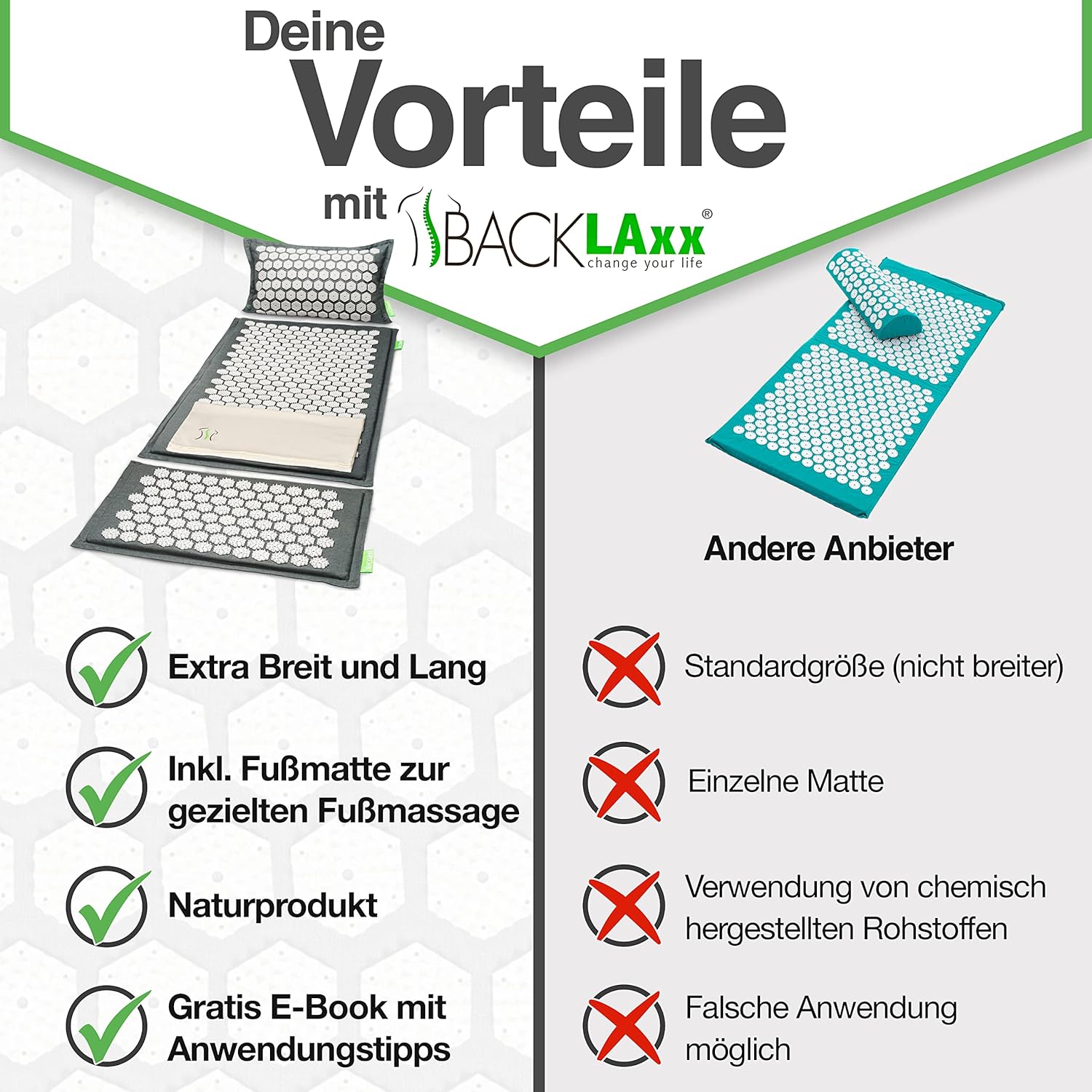 BACKLAXX Akupressurmatten-Set mit Kissen, Tuch & Tasche, XL-Akupressurmatte, 120 % mehr Fläche, Akupunkturmatte mit Spikes zur Massage, Akupressurmatte für Nacken und Schulter, Massagematte Rücken – Bild 6