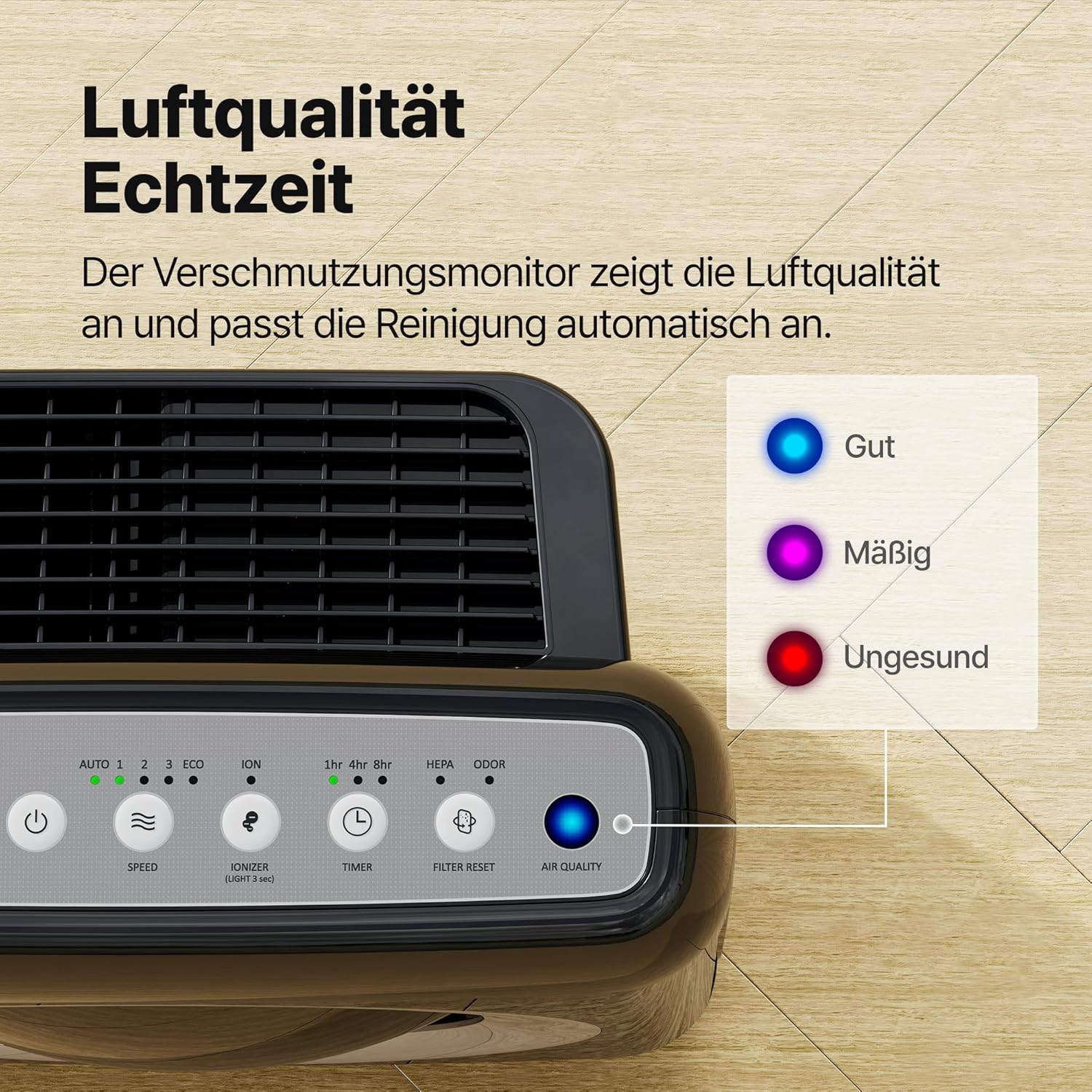COWAY Luftreiniger für Allergiker, energiesparender Eco-Modus, entfernt 99,999 % der schädlichen Partikel bis 0,01 µm, für Allergiker (ECARF-Siegel), Staubpollen, CADR 421 m³/h, AP-1512hh Mighty (schwarz) – Bild 10