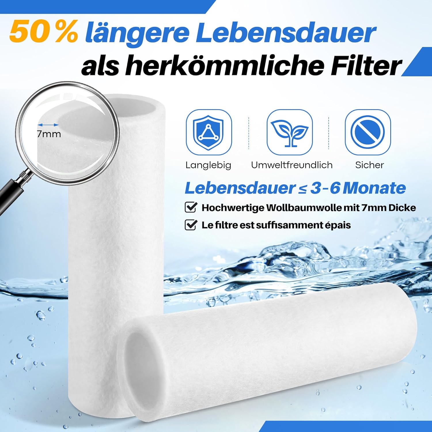 Enhon 2 Stück Ersatzfilter 80 µm, kompatibel mit Grünbeck Wasserfilter FS 1, hochwertige Wollfaser, kompatibel mit Grünbeck Geno Feinfilter FS 1, Hauswasserfilter Ersatzkerzenfilter, ohne Schutzglocke – Bild 3
