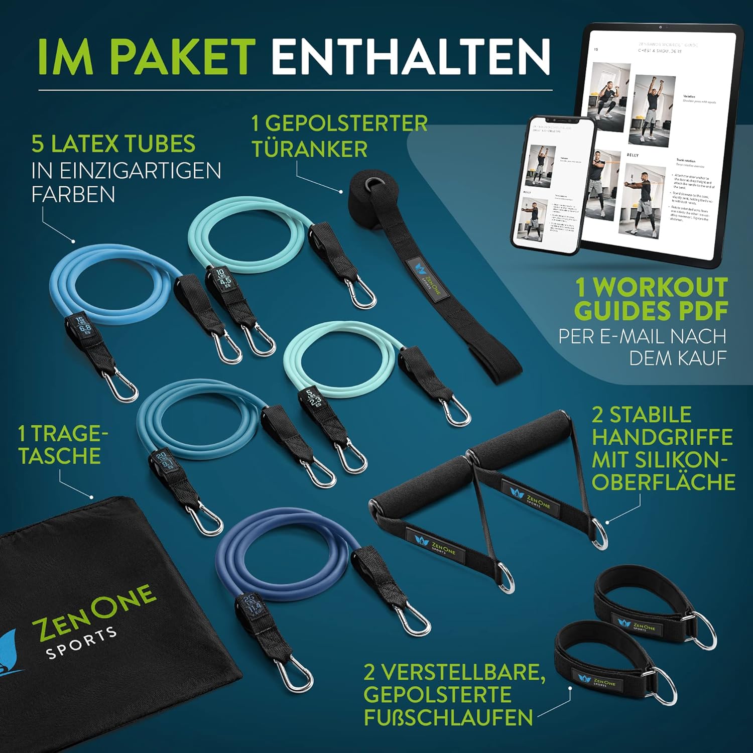 ZenOne Sports® Resistance Bands Set I Robuste Fitnessbänder in 5 Stärken I Widerstandsbänder für Krafttraining - Zuhause & Unterwegs I Trainingsbänder, Fitness-Bänder, Gummibänder Sport – Bild 2