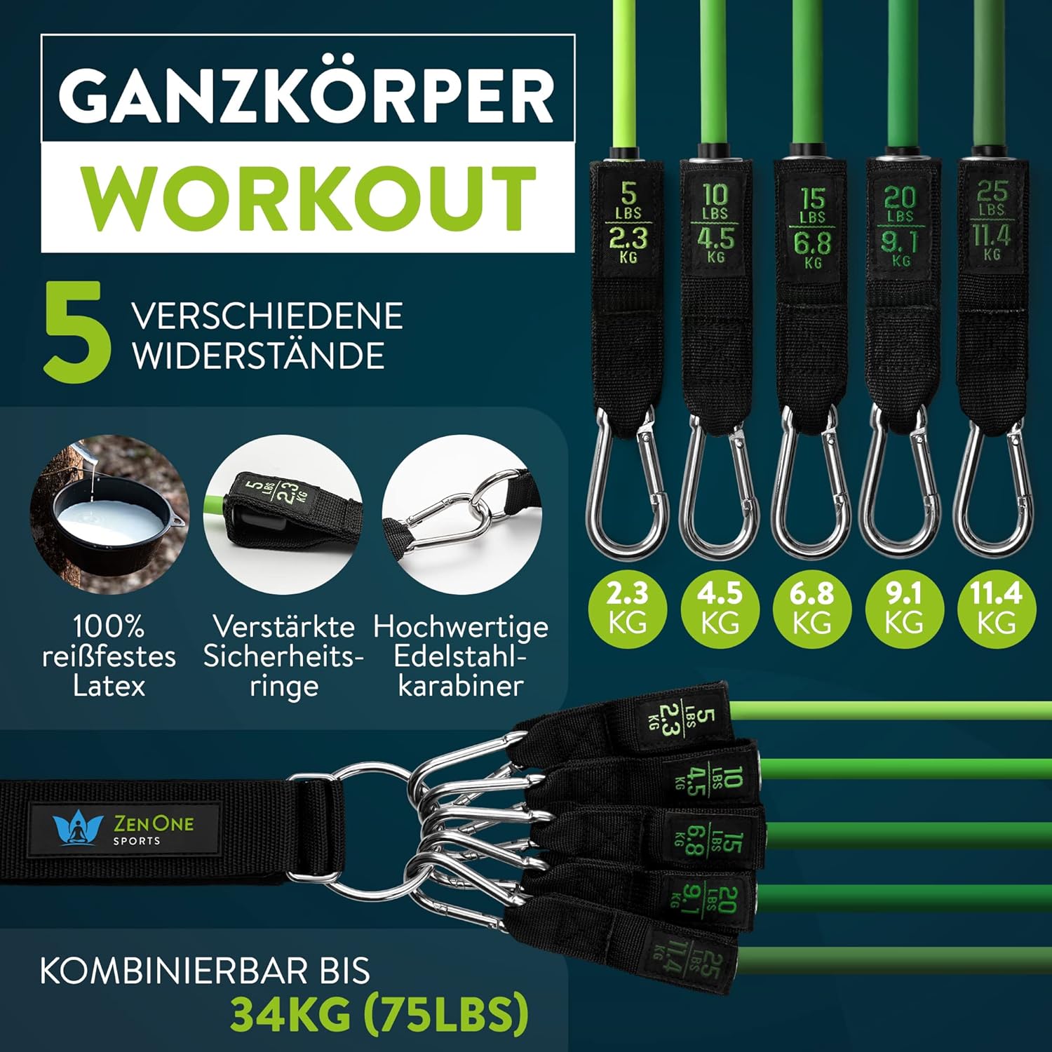 ZenOne Sports® Resistance Bands Set I Robuste Fitnessbänder in 5 Stärken I Widerstandsbänder für Krafttraining - Zuhause & Unterwegs I Trainingsbänder, Fitness-Bänder, Gummibänder Sport – Bild 2